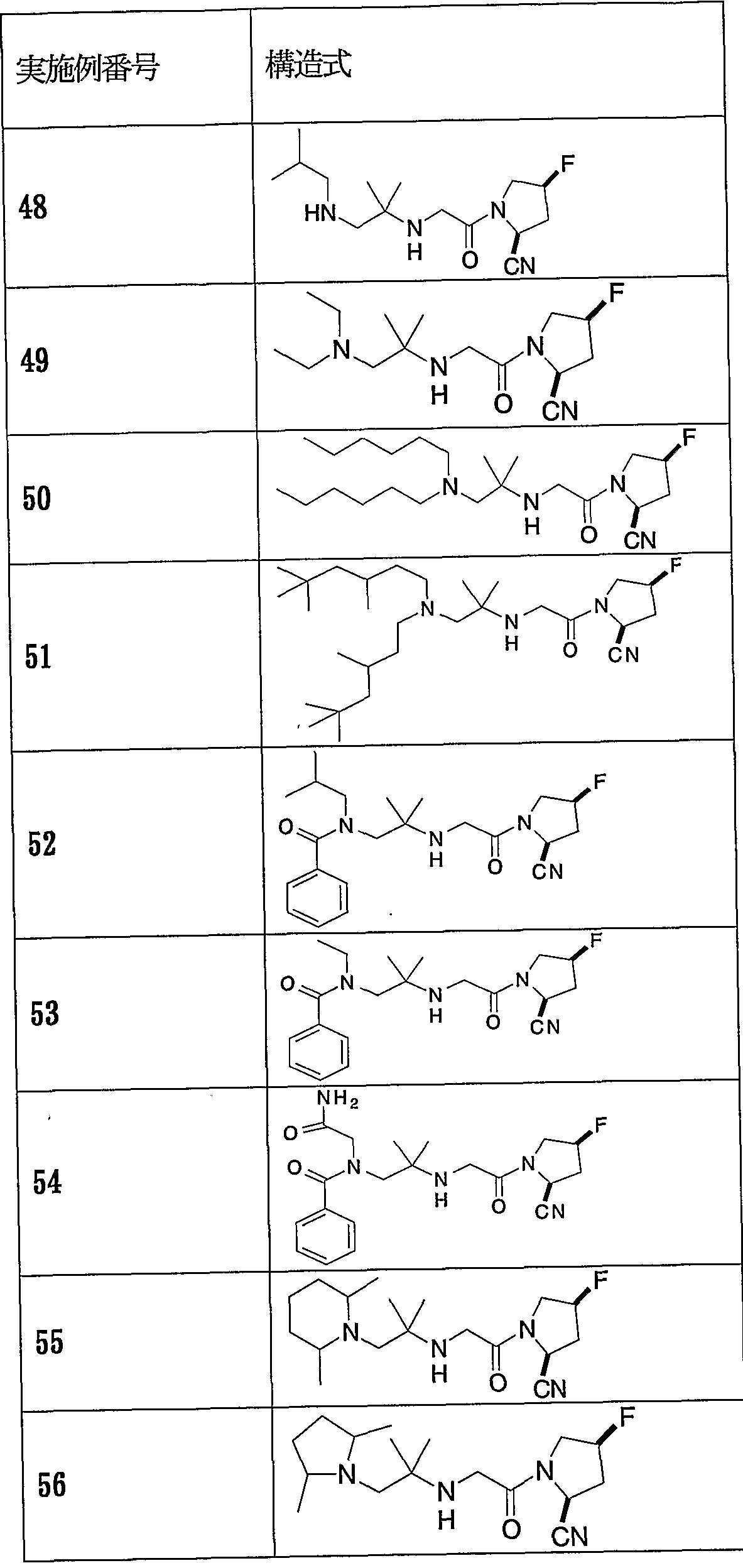 Figure imgf000084_0001