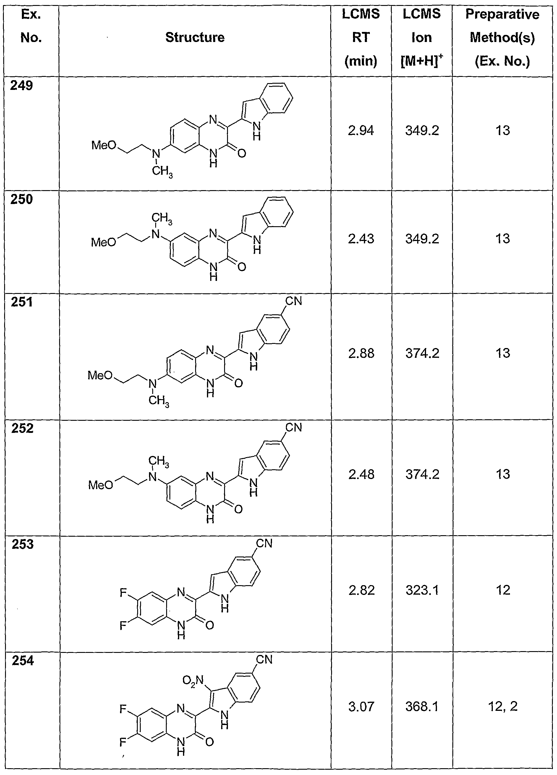 Figure imgf000061_0001