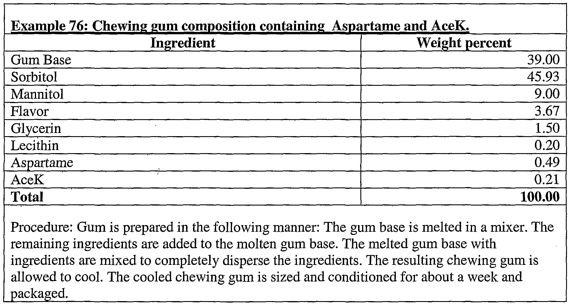 Figure imgf000136_0002