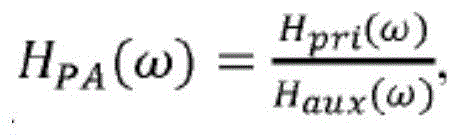 Figure BDA0001261607130000201