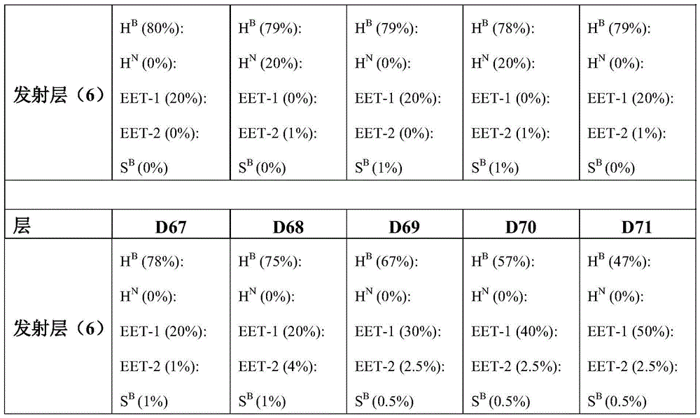 Figure BDA0004130764230003291