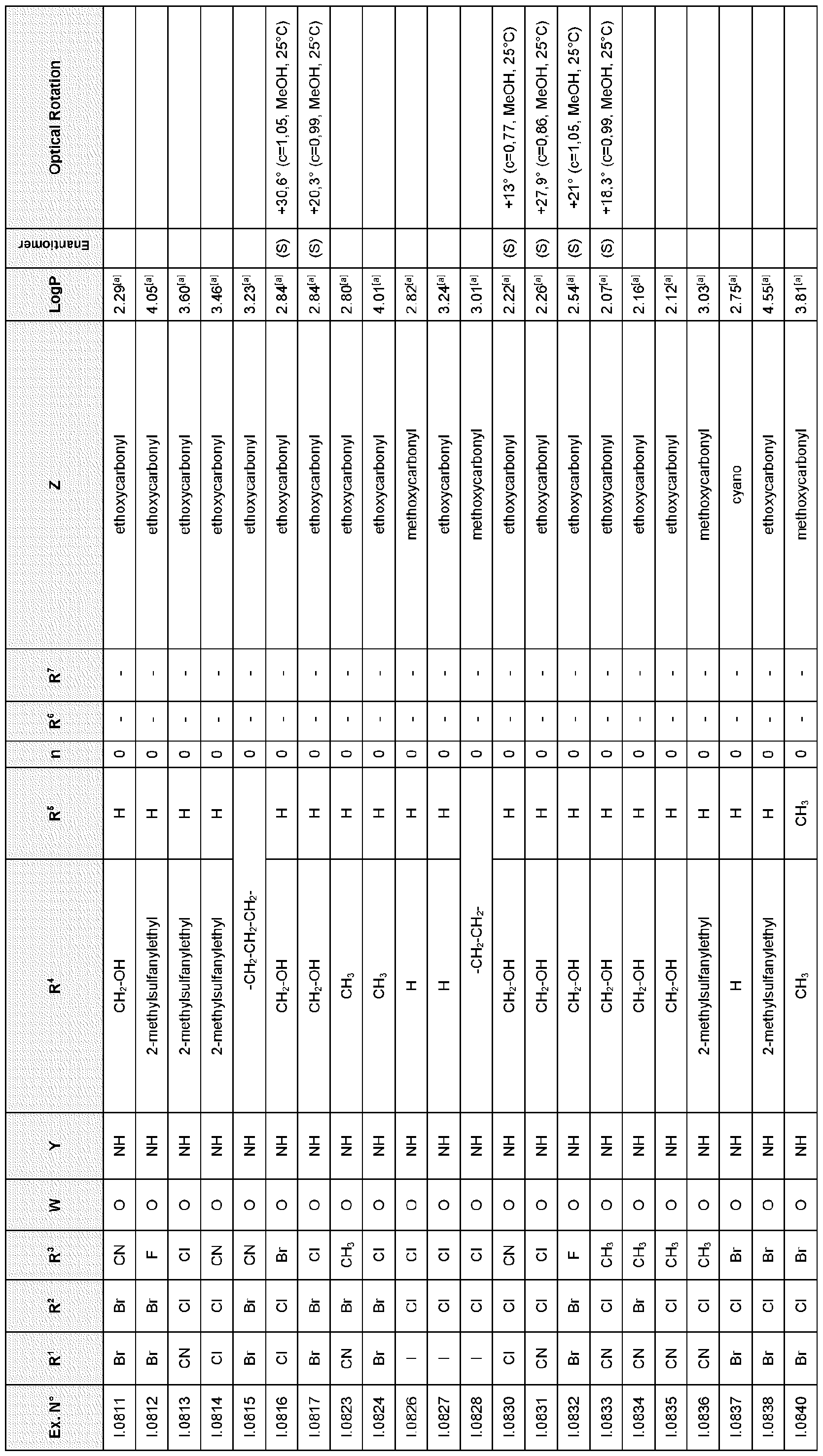 Figure imgf000134_0001