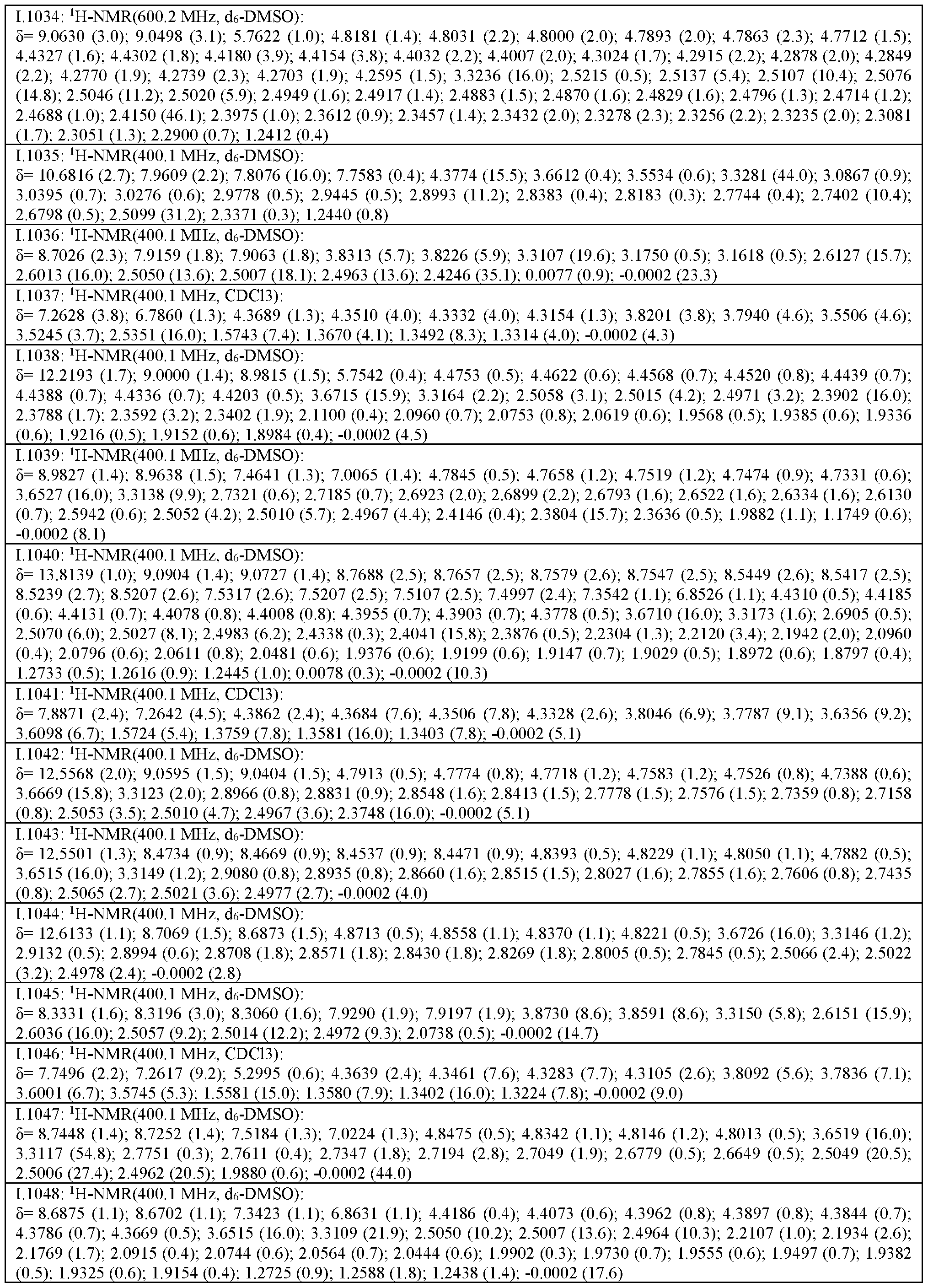 Figure imgf000230_0001