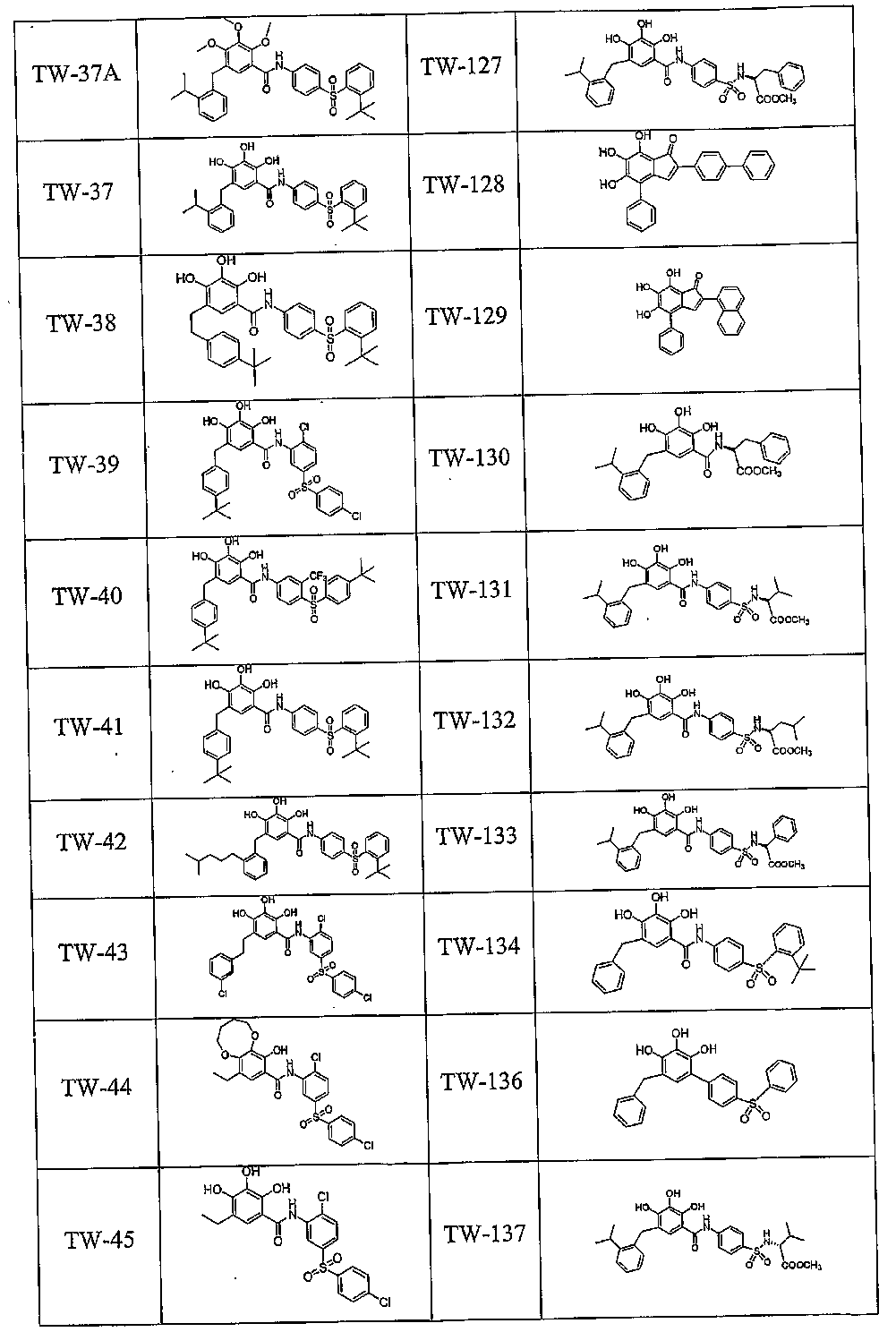 Figure 112007022015461-PCT00034