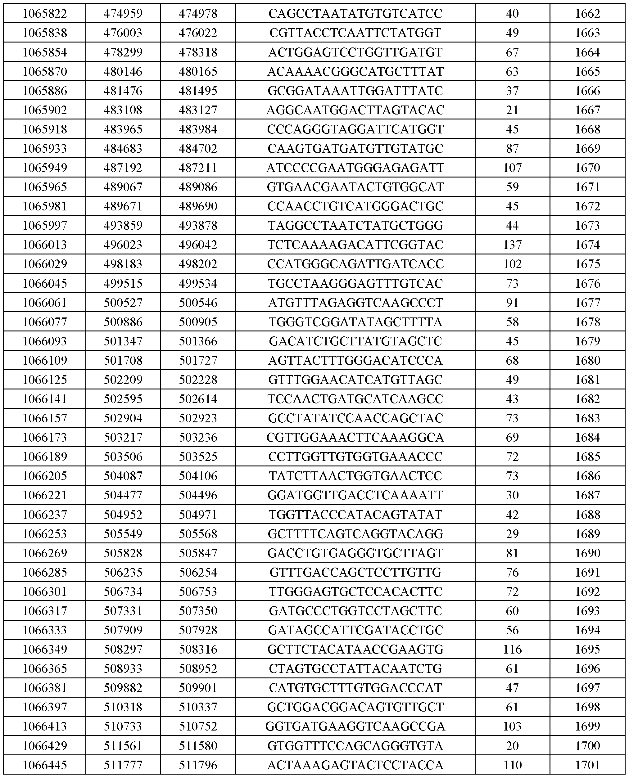 Figure imgf000117_0001