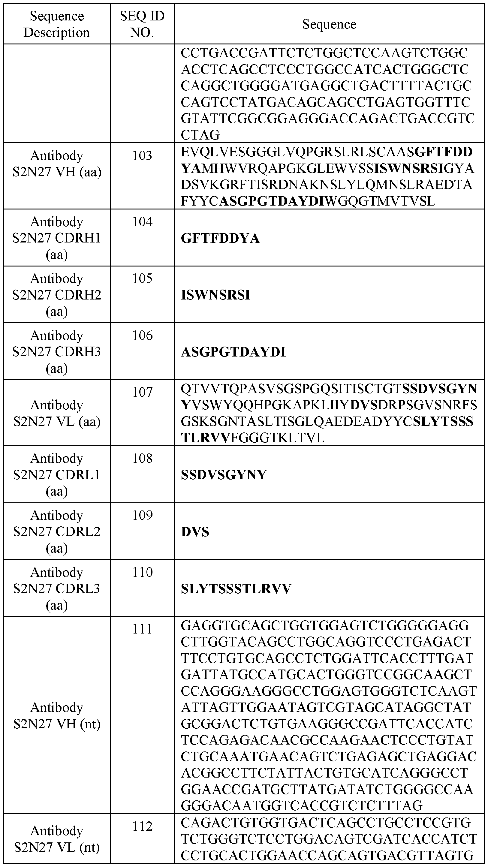 Figure imgf000109_0001