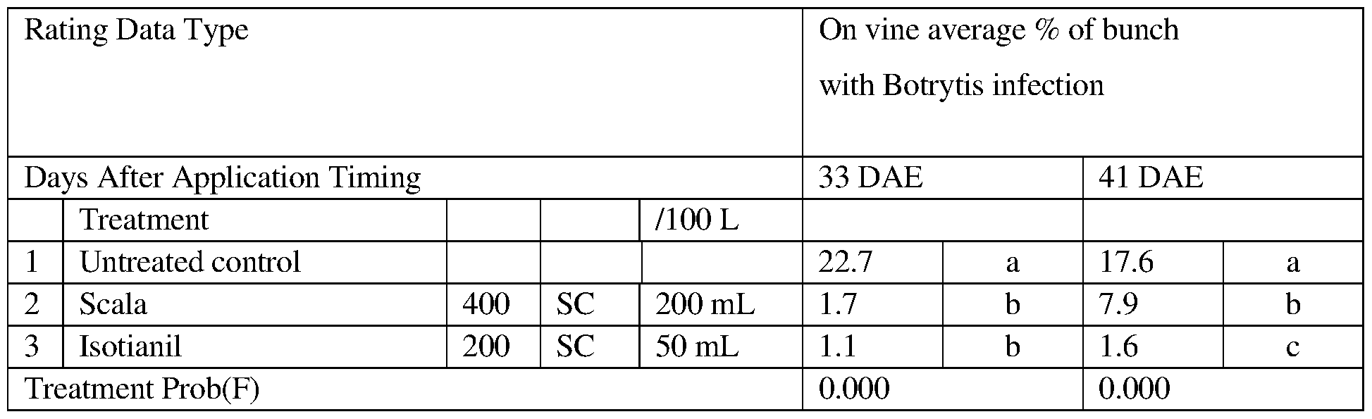 Figure imgf000023_0002