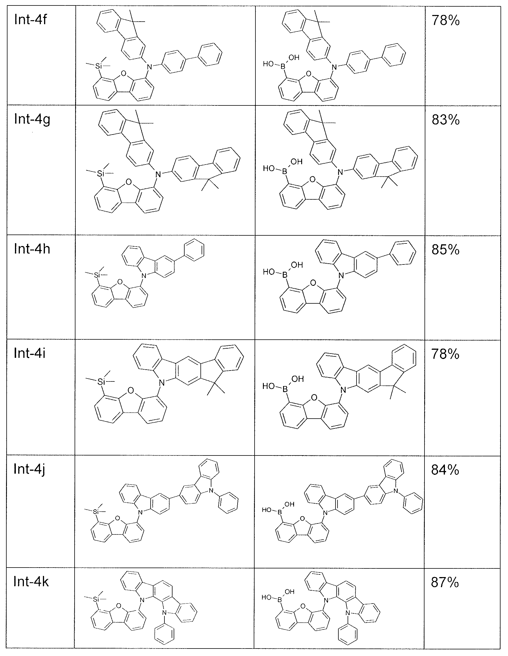 Figure 112015051646530-pct00059