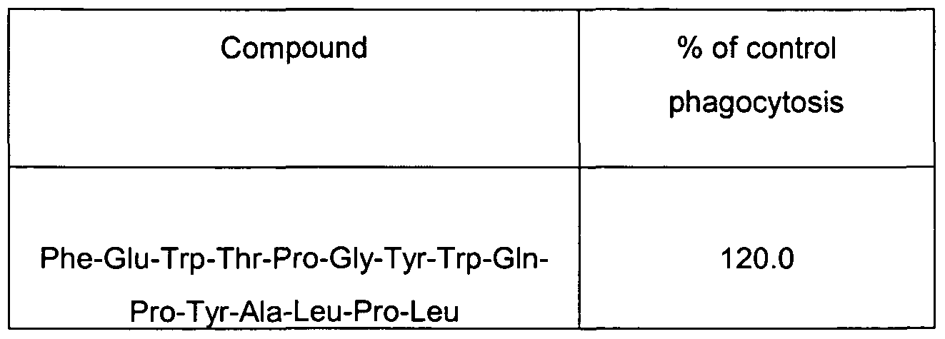 Figure imgf000097_0002
