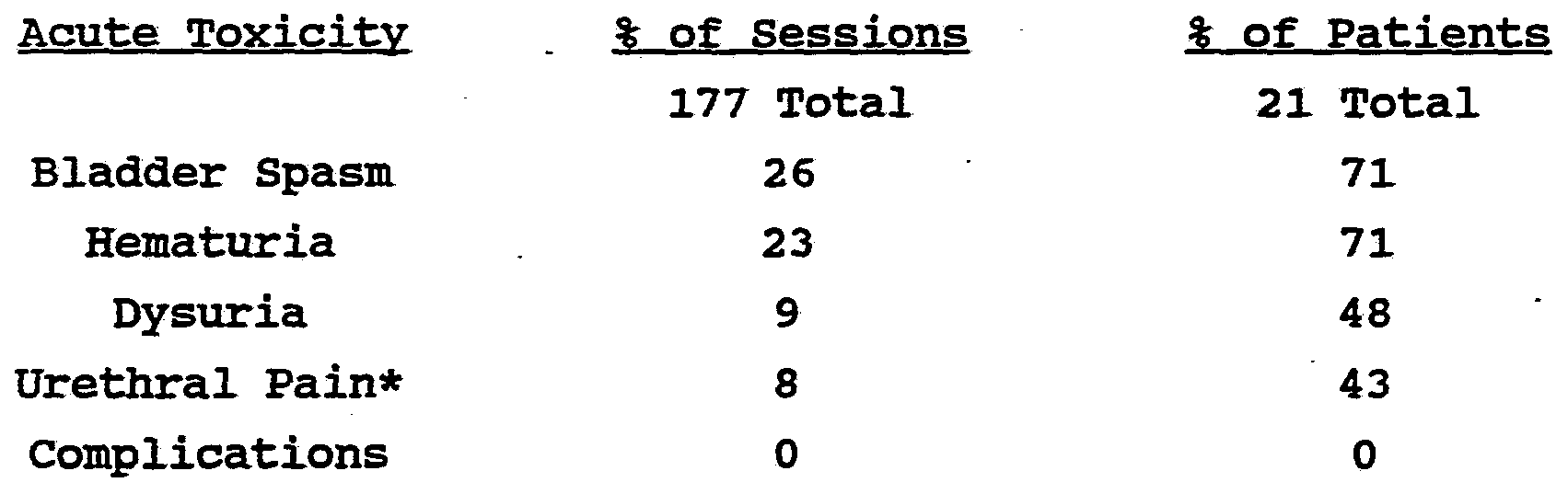 Figure imgf000028_0001