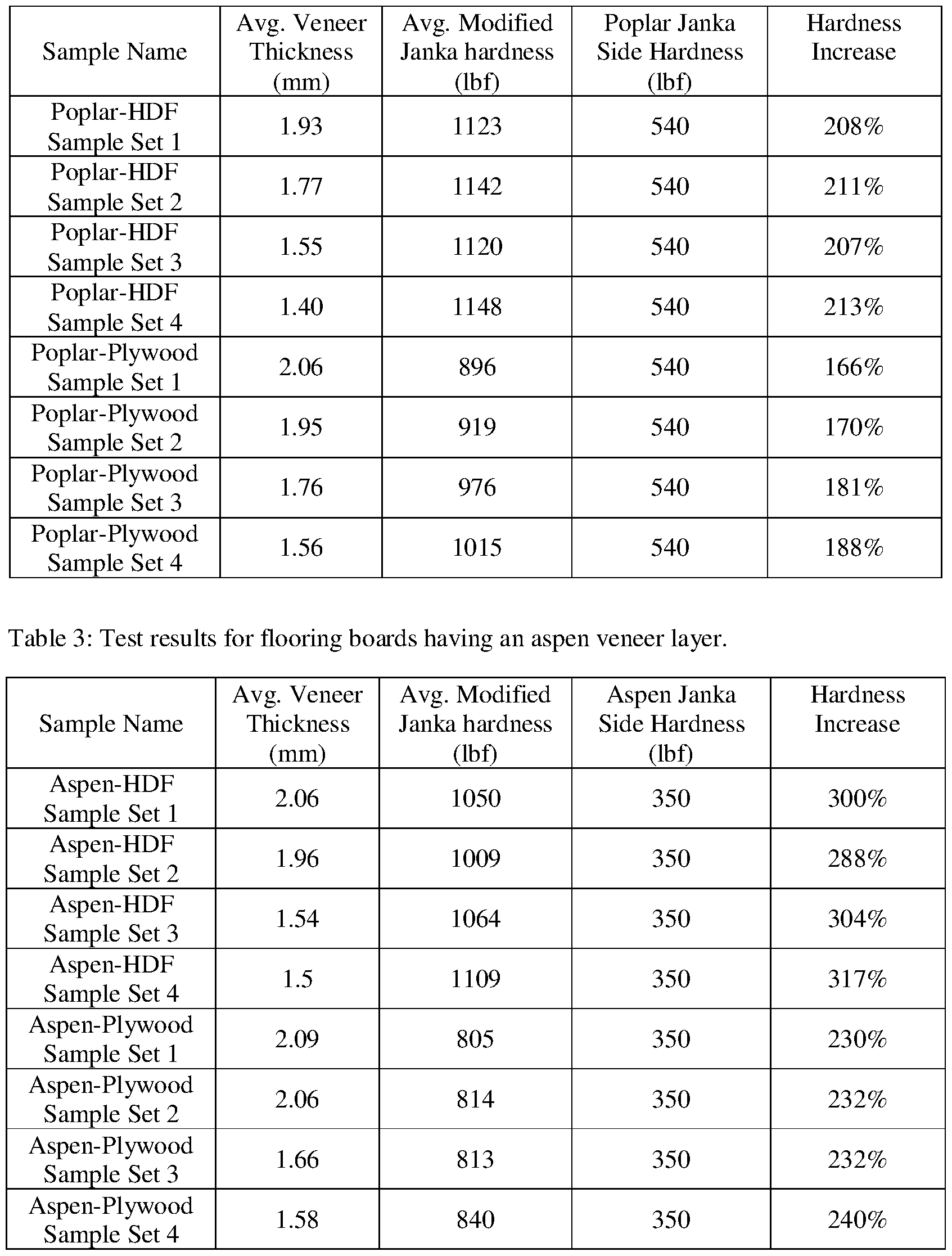 Figure imgf000016_0001
