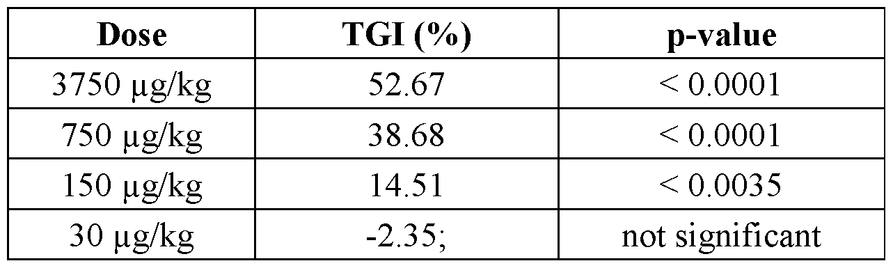 Figure imgf000299_0001