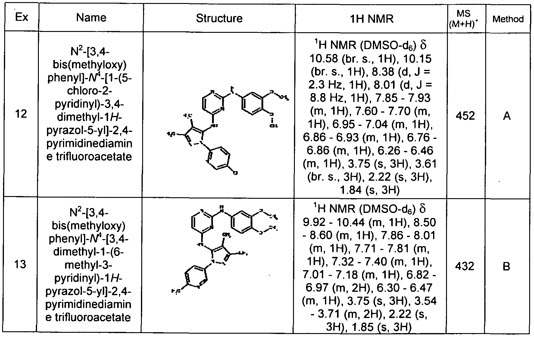 Figure imgf000065_0001