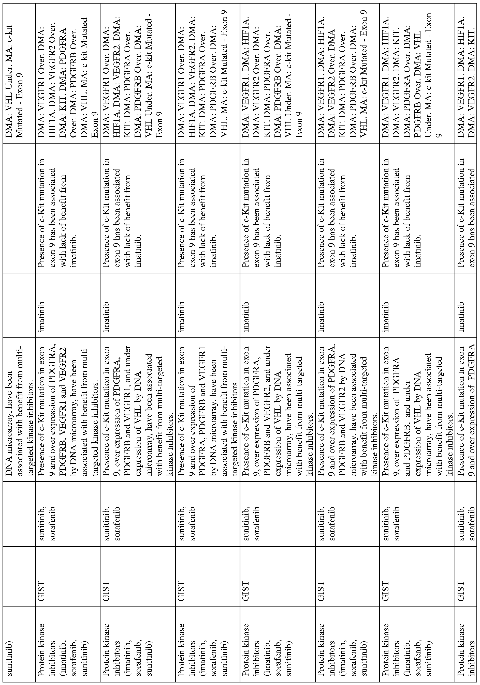 Figure imgf000603_0001