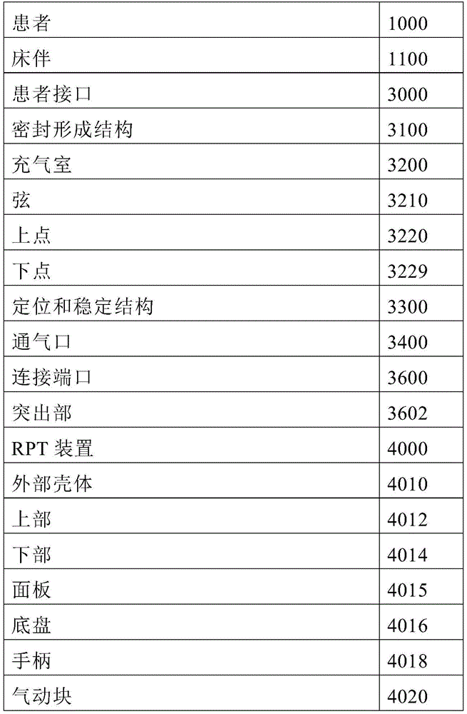 Figure DEST_PATH_GDA0003129355350001041