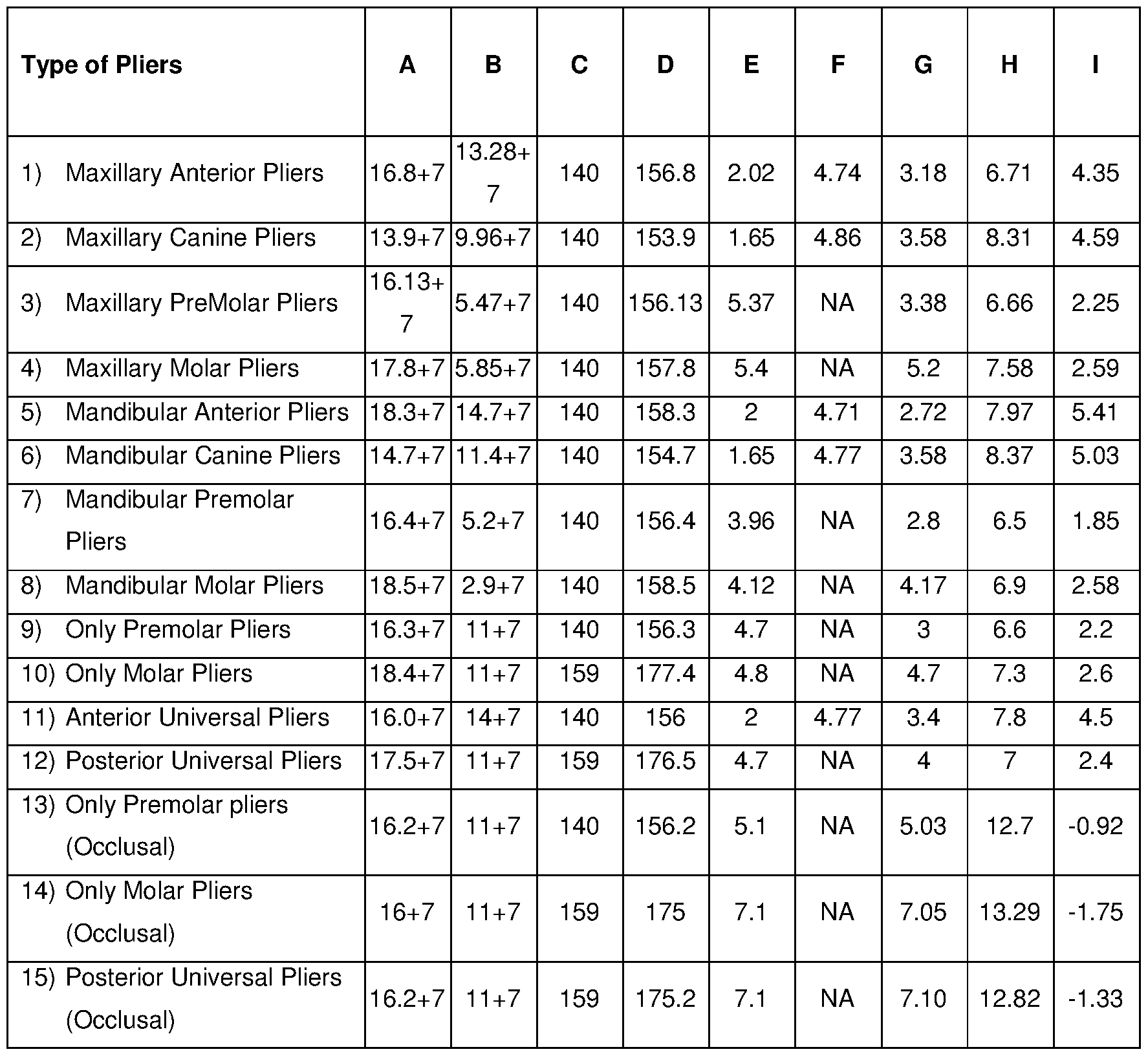 Figure imgf000017_0001