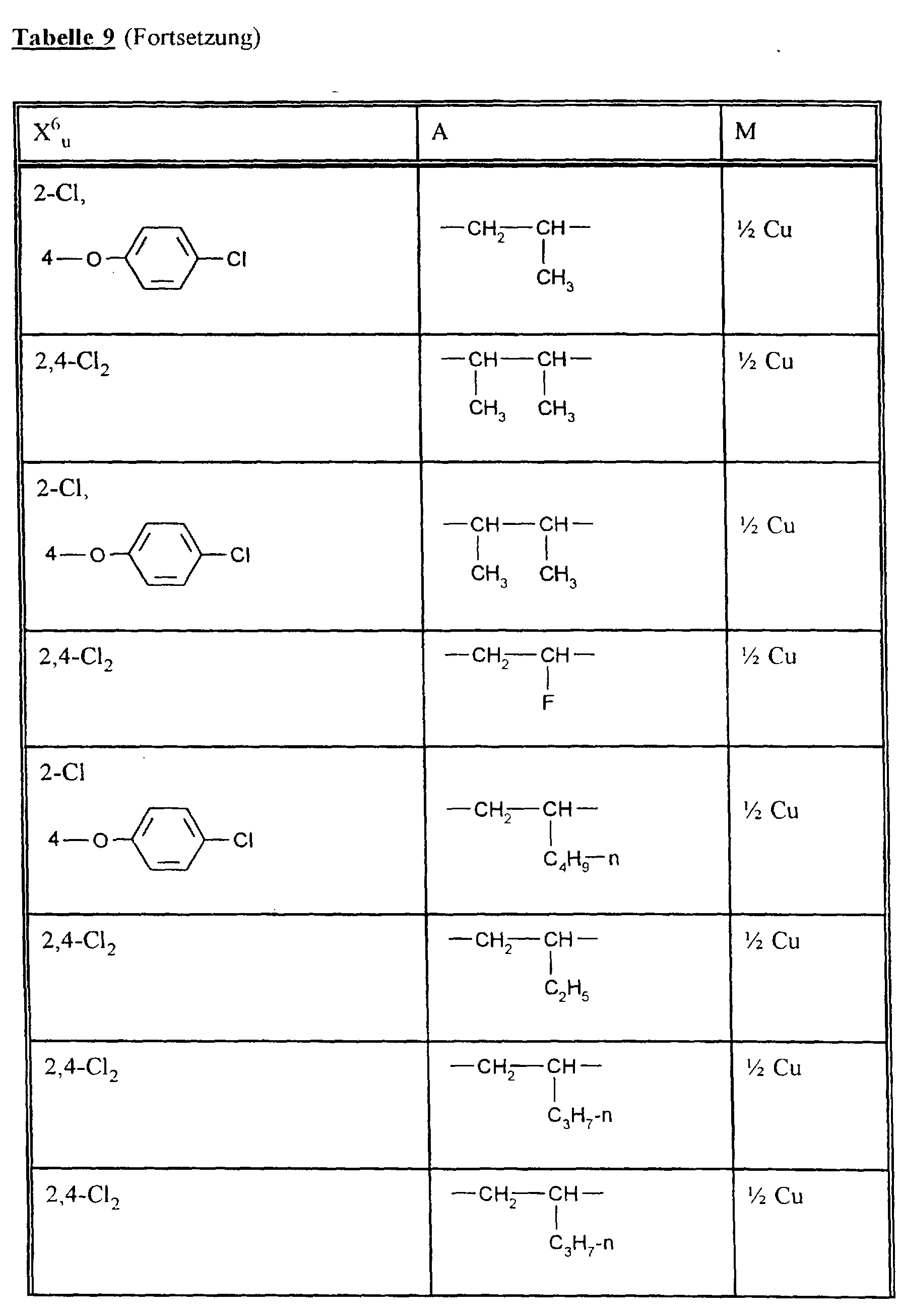 Figure imgf000109_0001