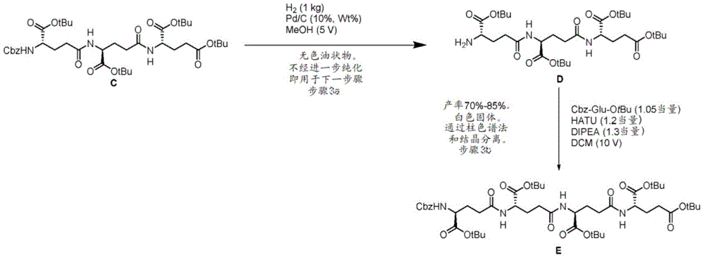Figure BDA0003575147470002821