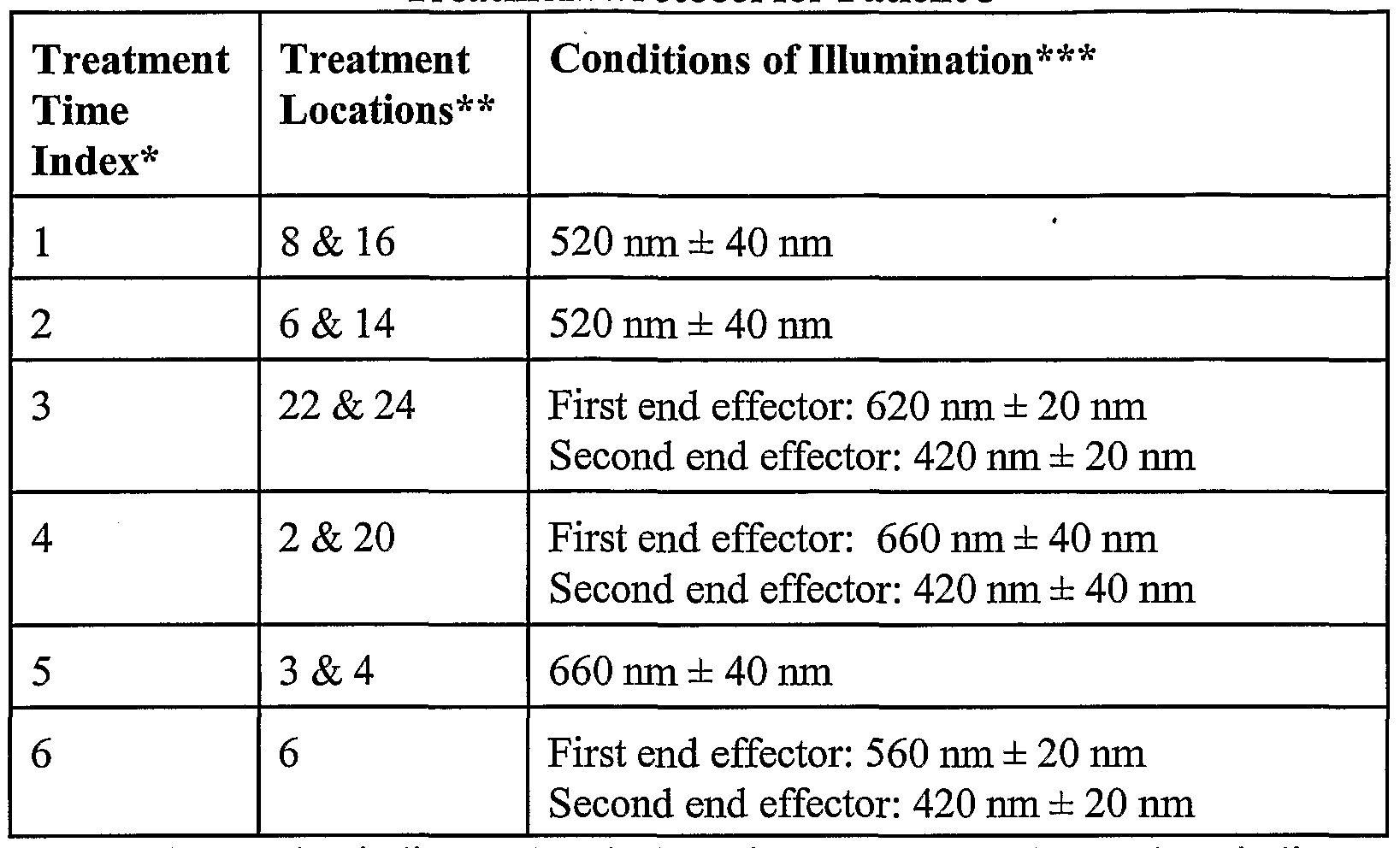 Figure imgf000071_0001