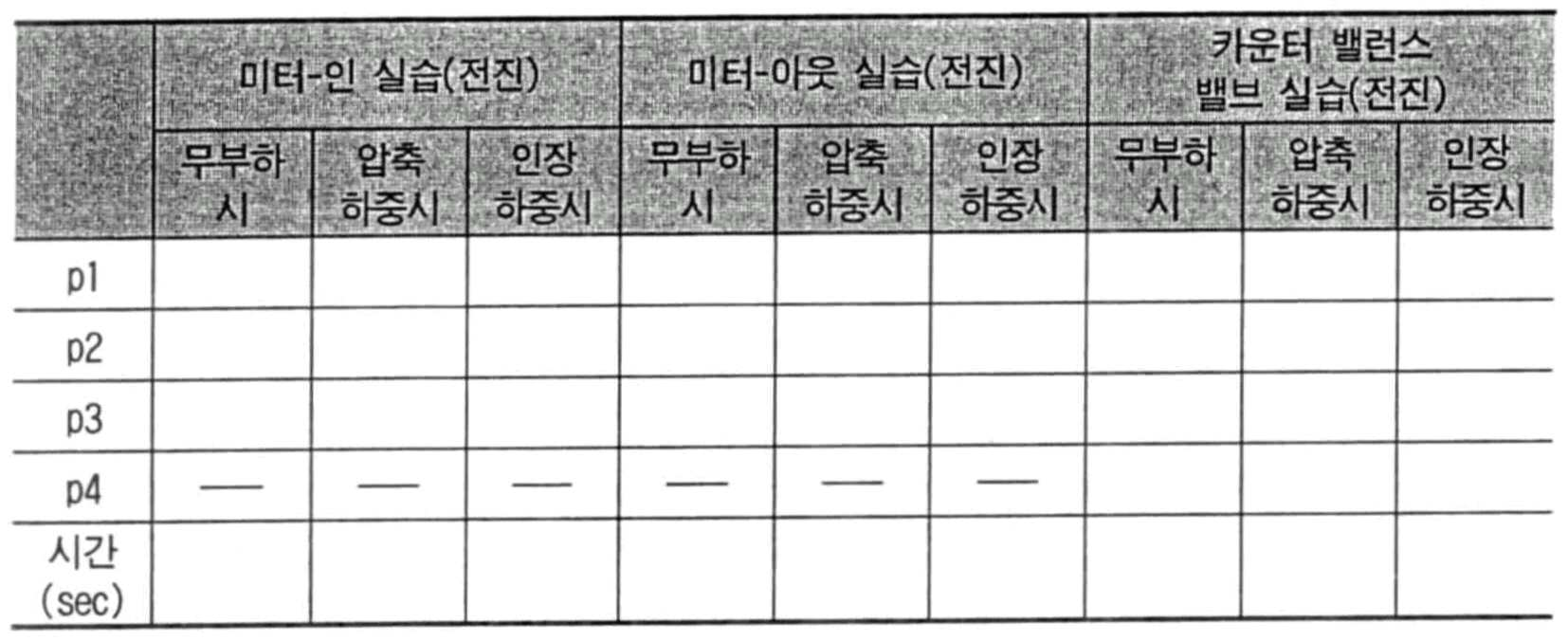 Figure 112009504565716-PAT00351