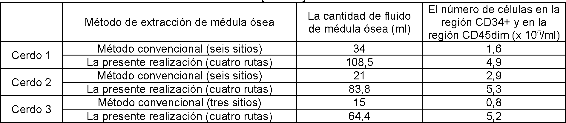 Figure imgf000017_0002