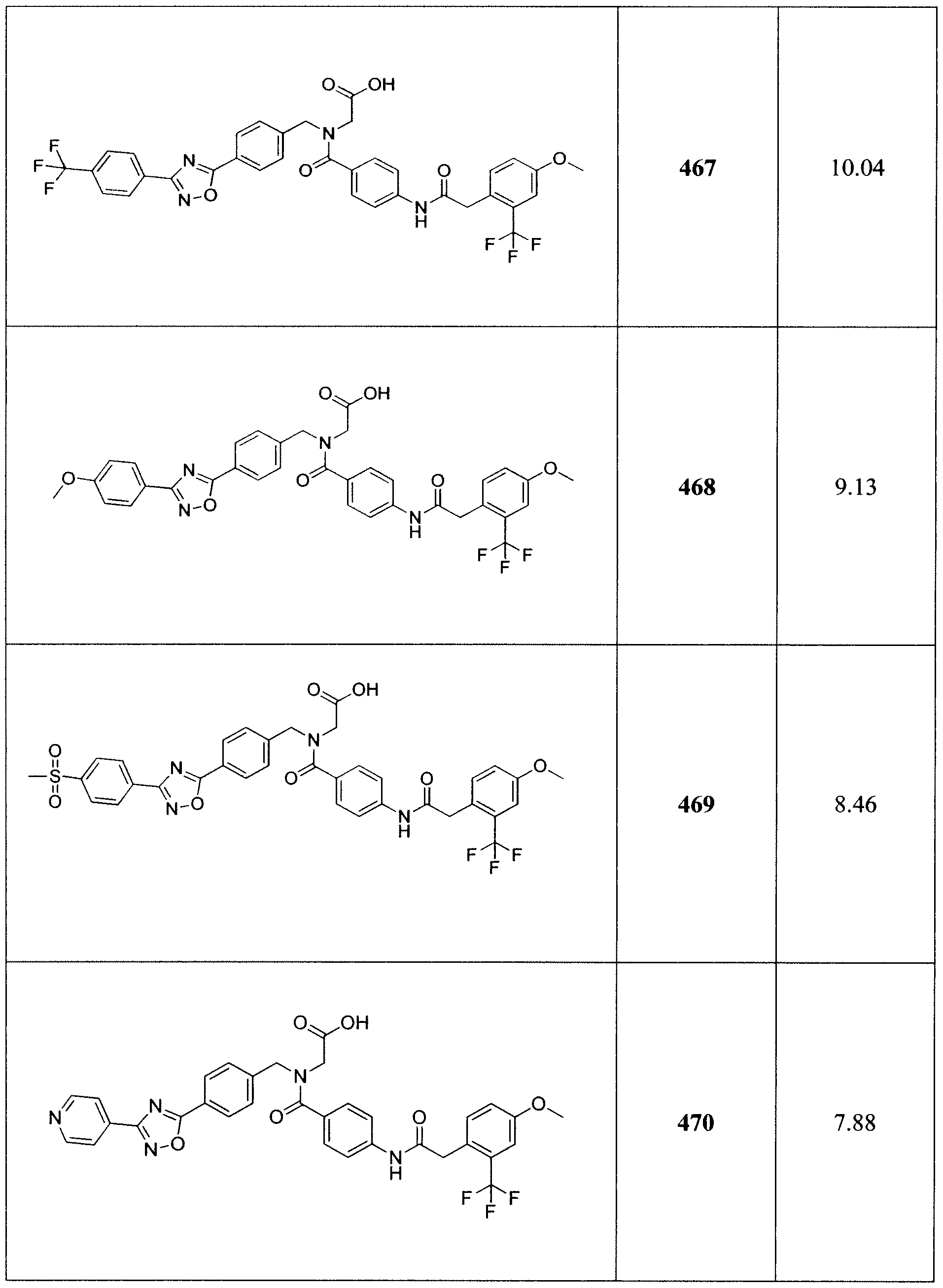 Figure imgf000256_0001