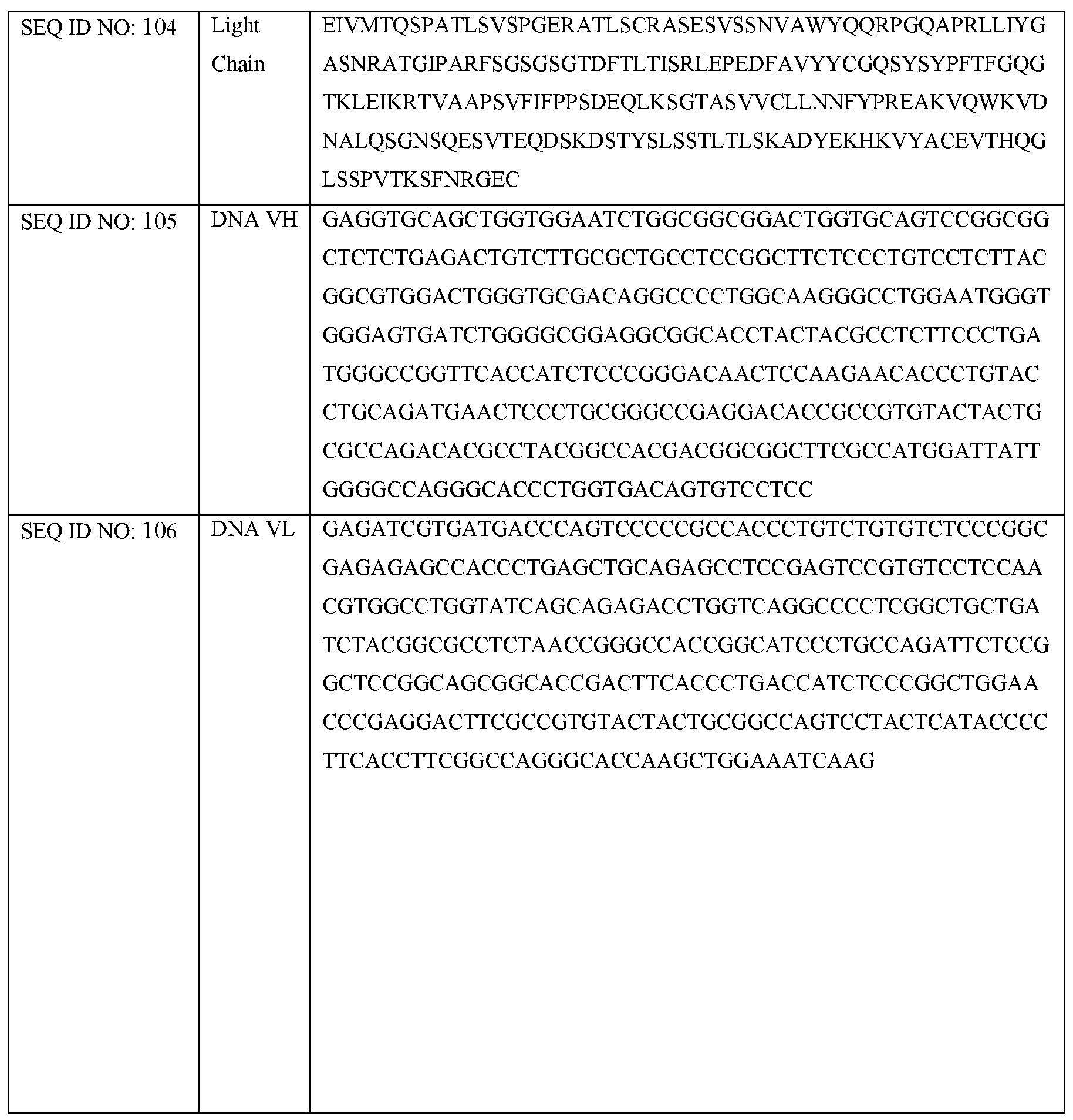 Figure imgf000069_0001