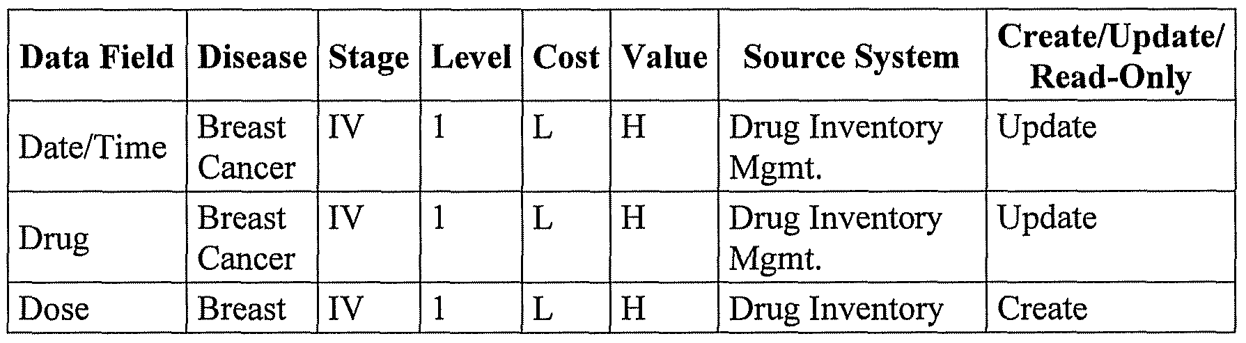 Figure imgf000040_0001