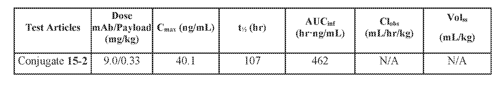 Figure imgf000333_0001