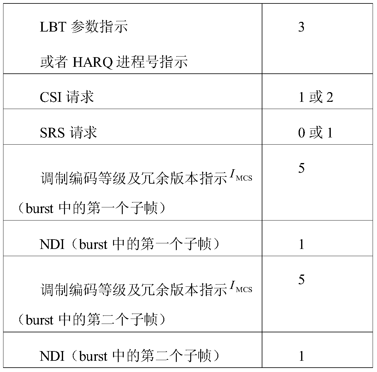 Figure PCTCN2016102179-appb-000002