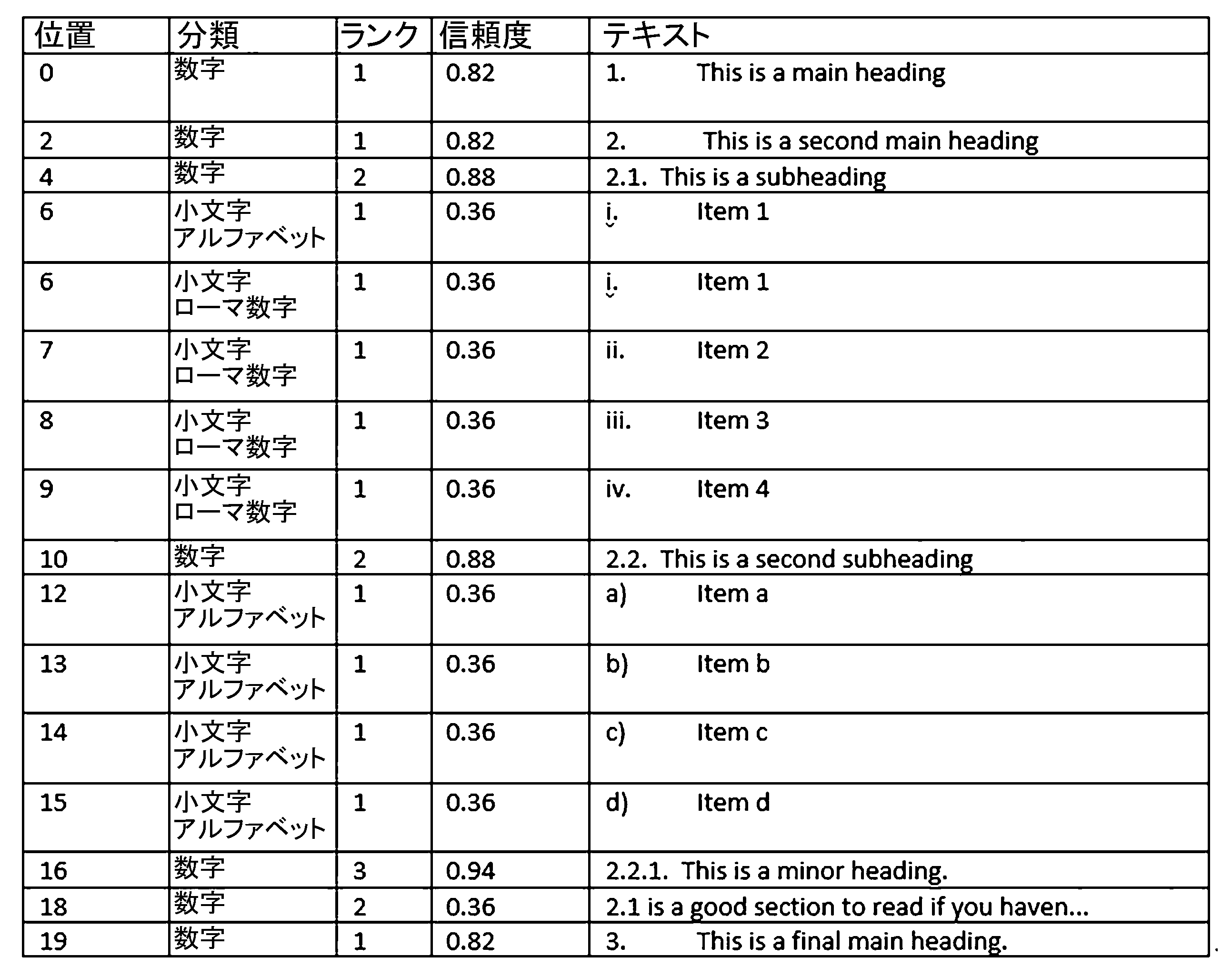 Figure 0007493937000001