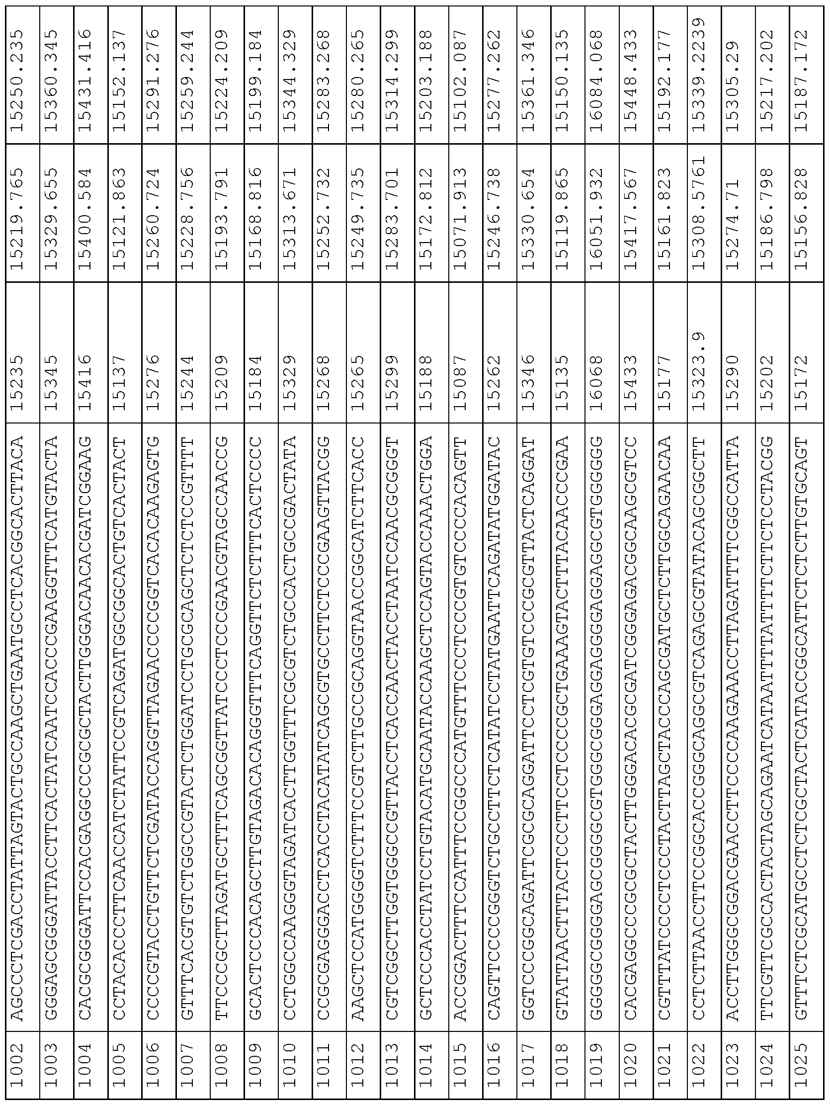 Figure imgf000103_0001