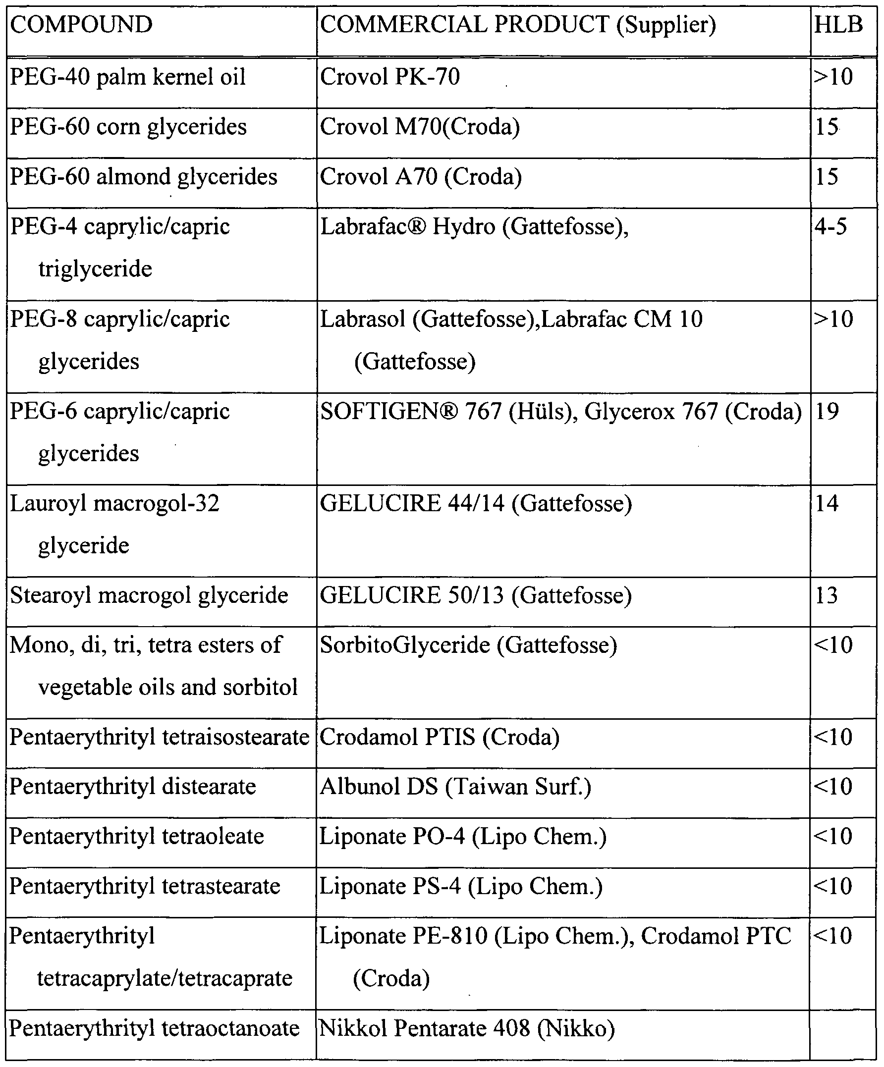 Figure imgf000026_0001