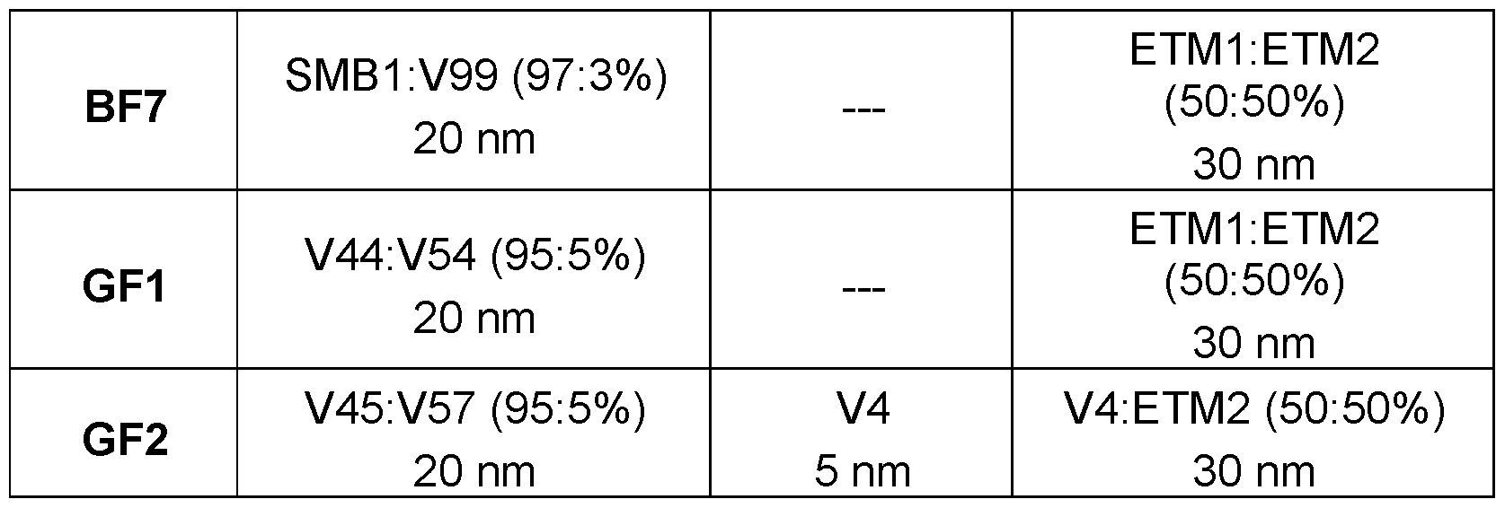 Figure imgf000179_0001