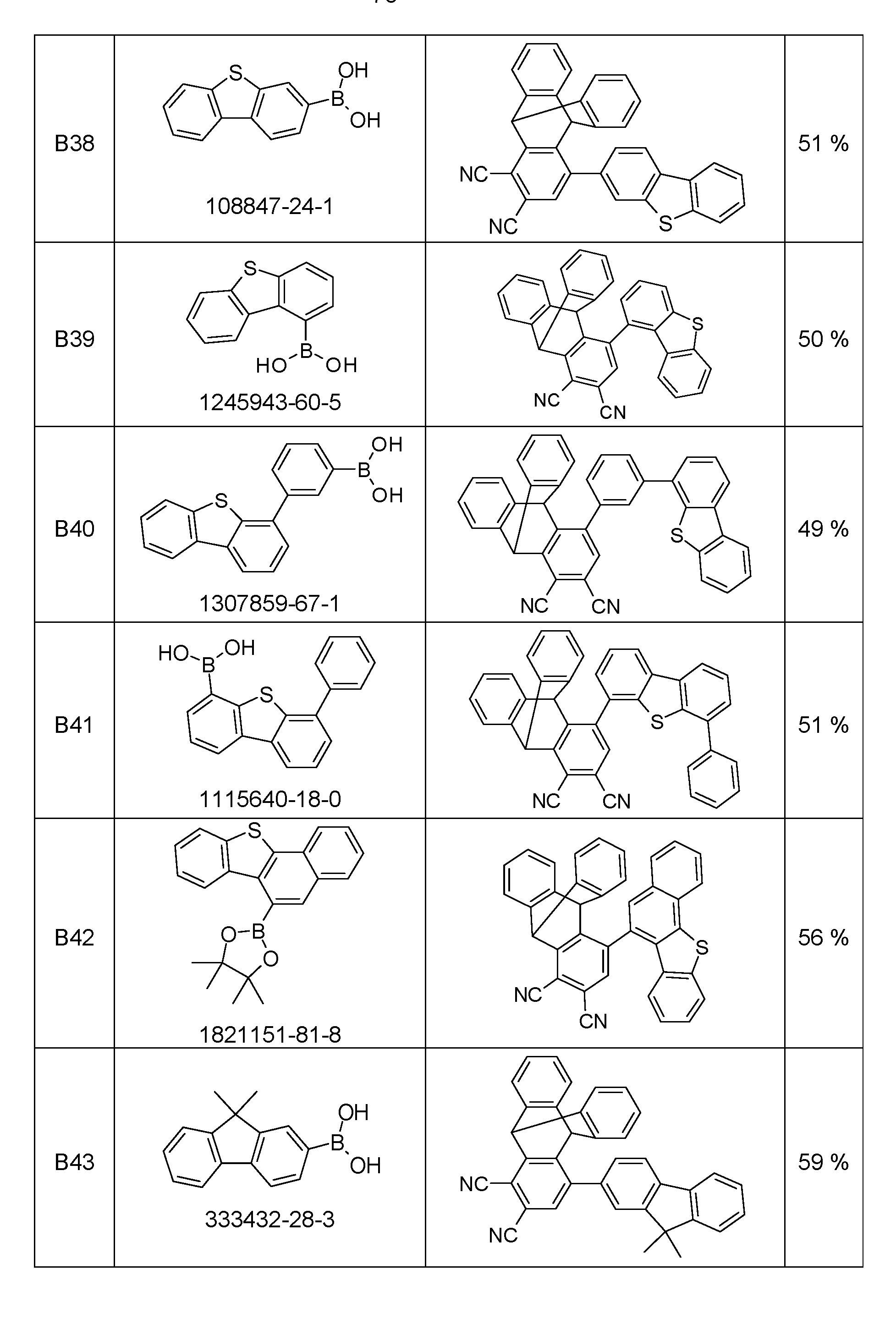 Figure imgf000076_0001
