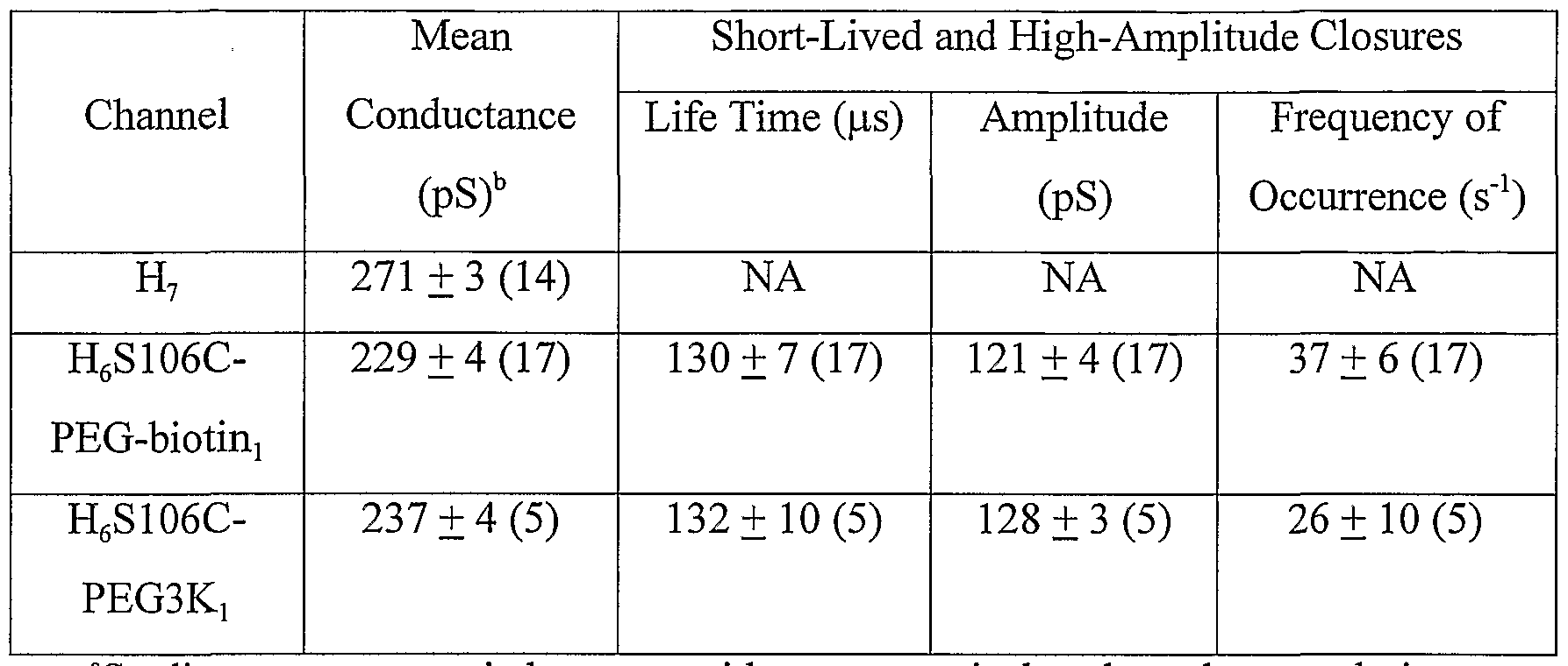 Figure imgf000041_0001