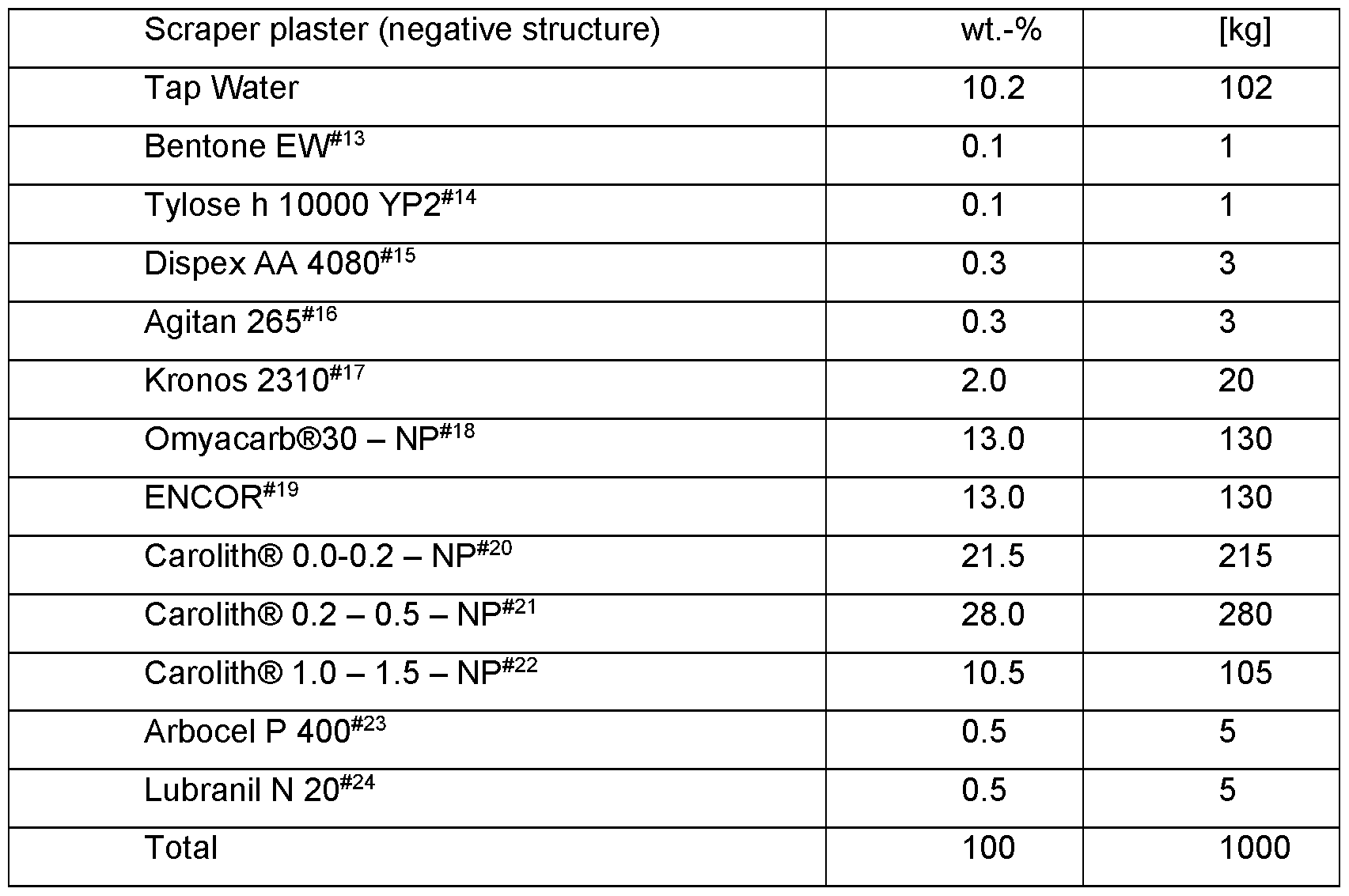 Figure imgf000053_0001
