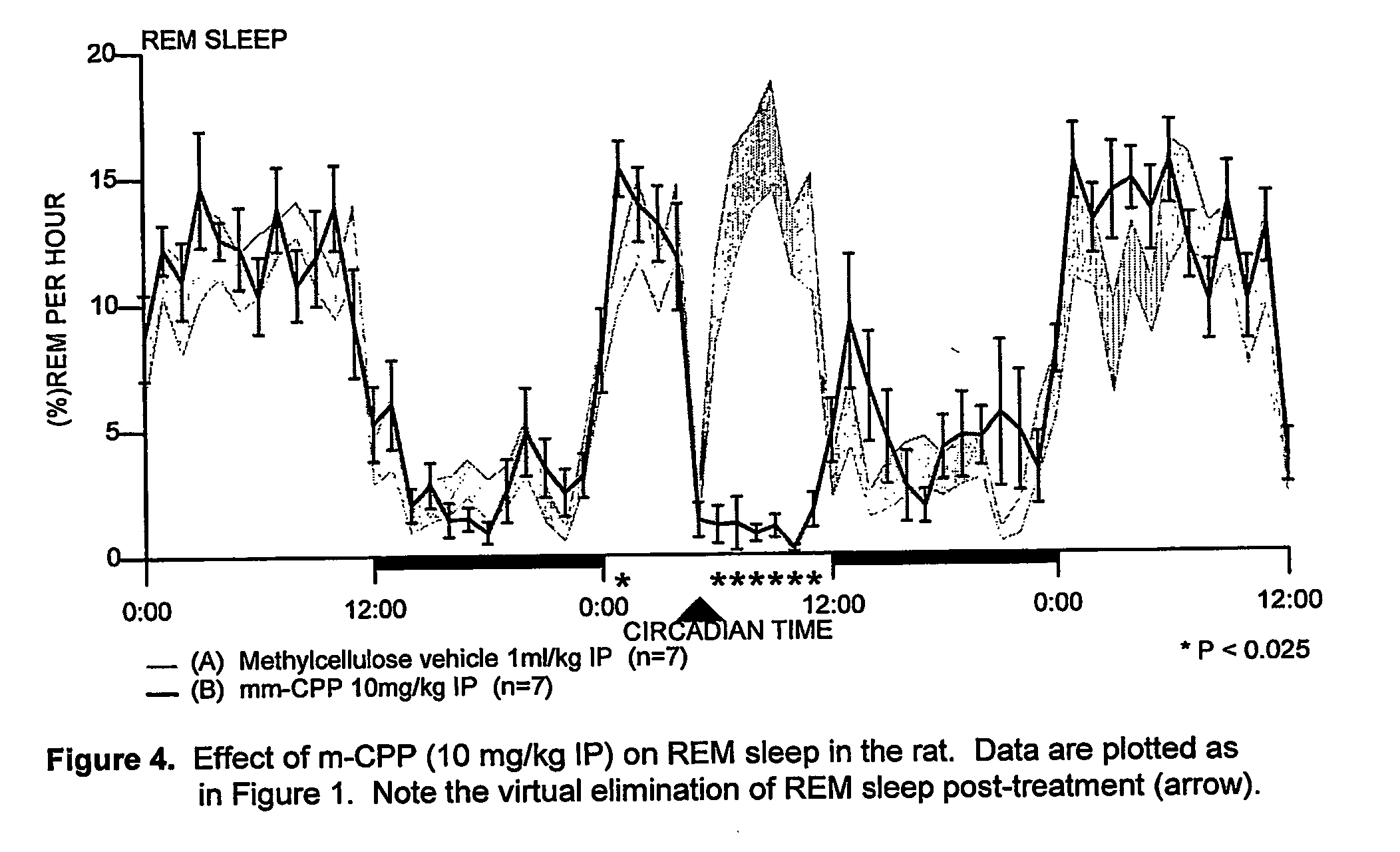 Figure US20060009465A1-20060112-P00003