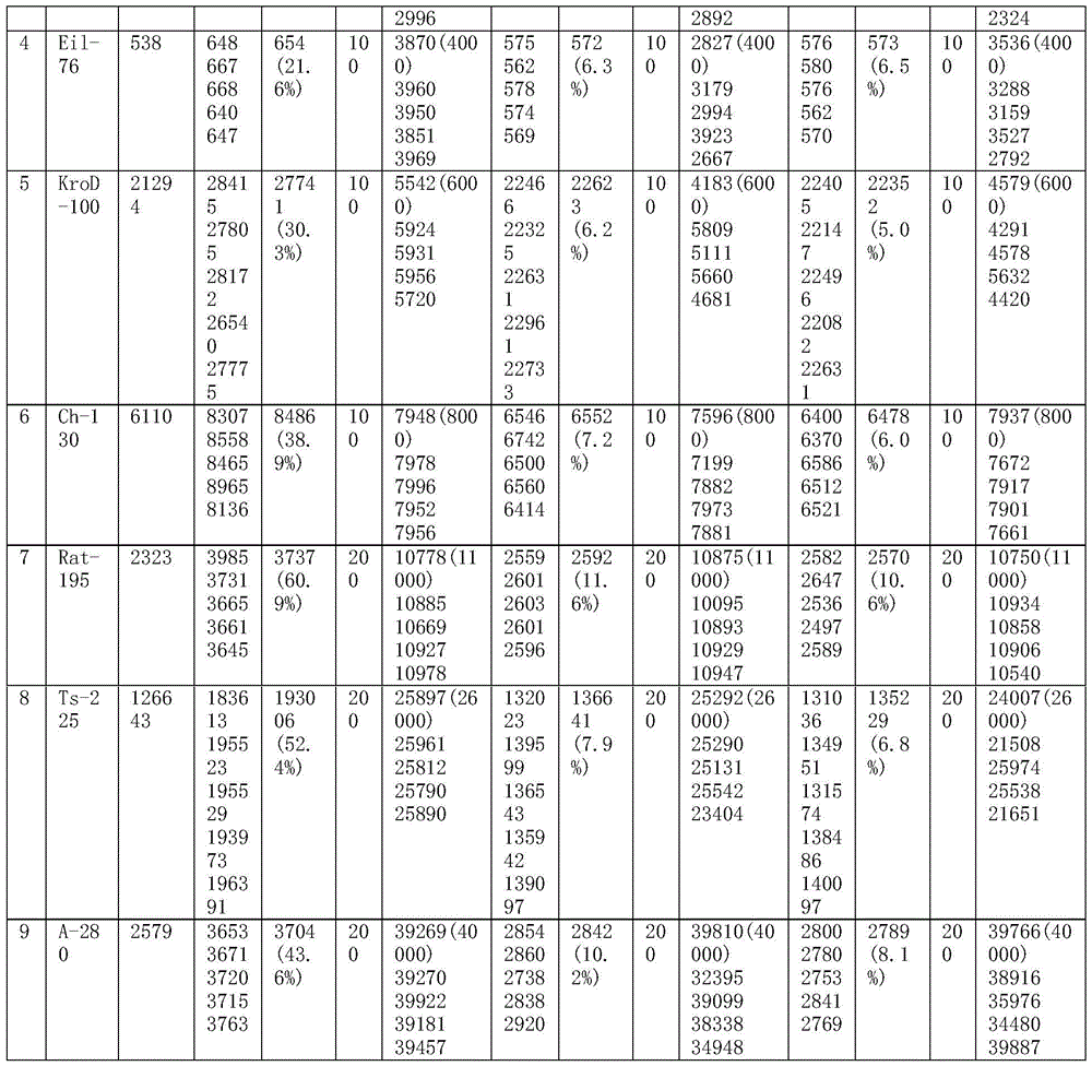 Figure BDA0002647223250000331