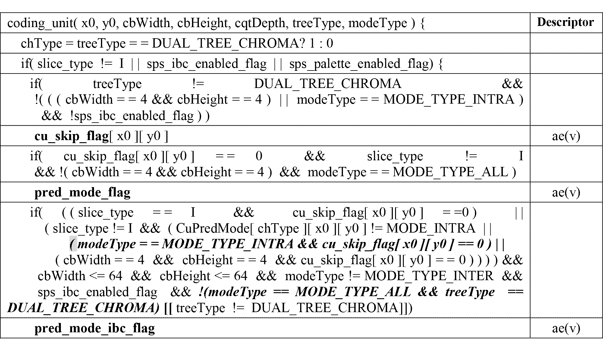 Figure 0007332795000042