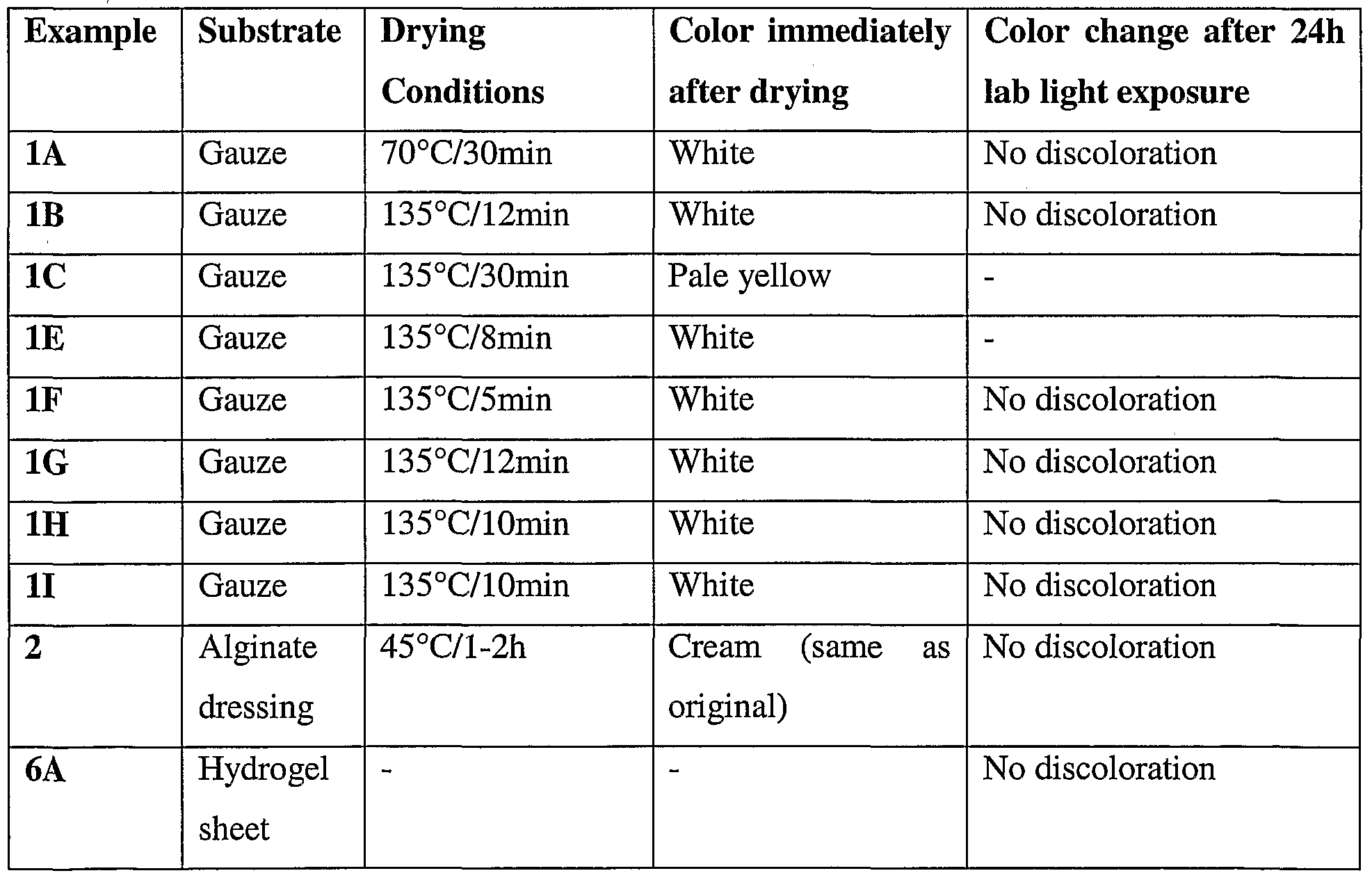 Figure imgf000063_0003