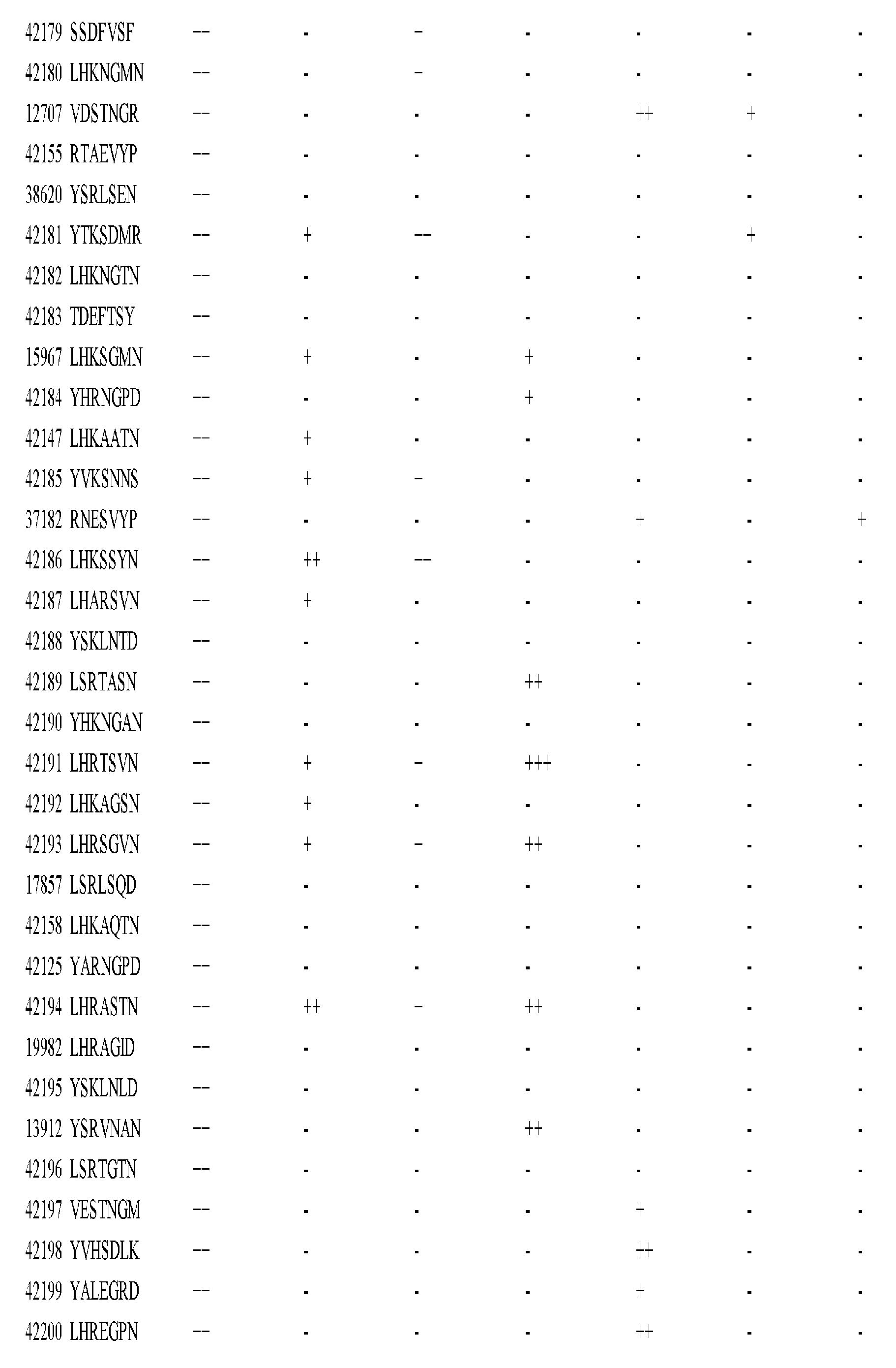 Figure imgf001367_0001
