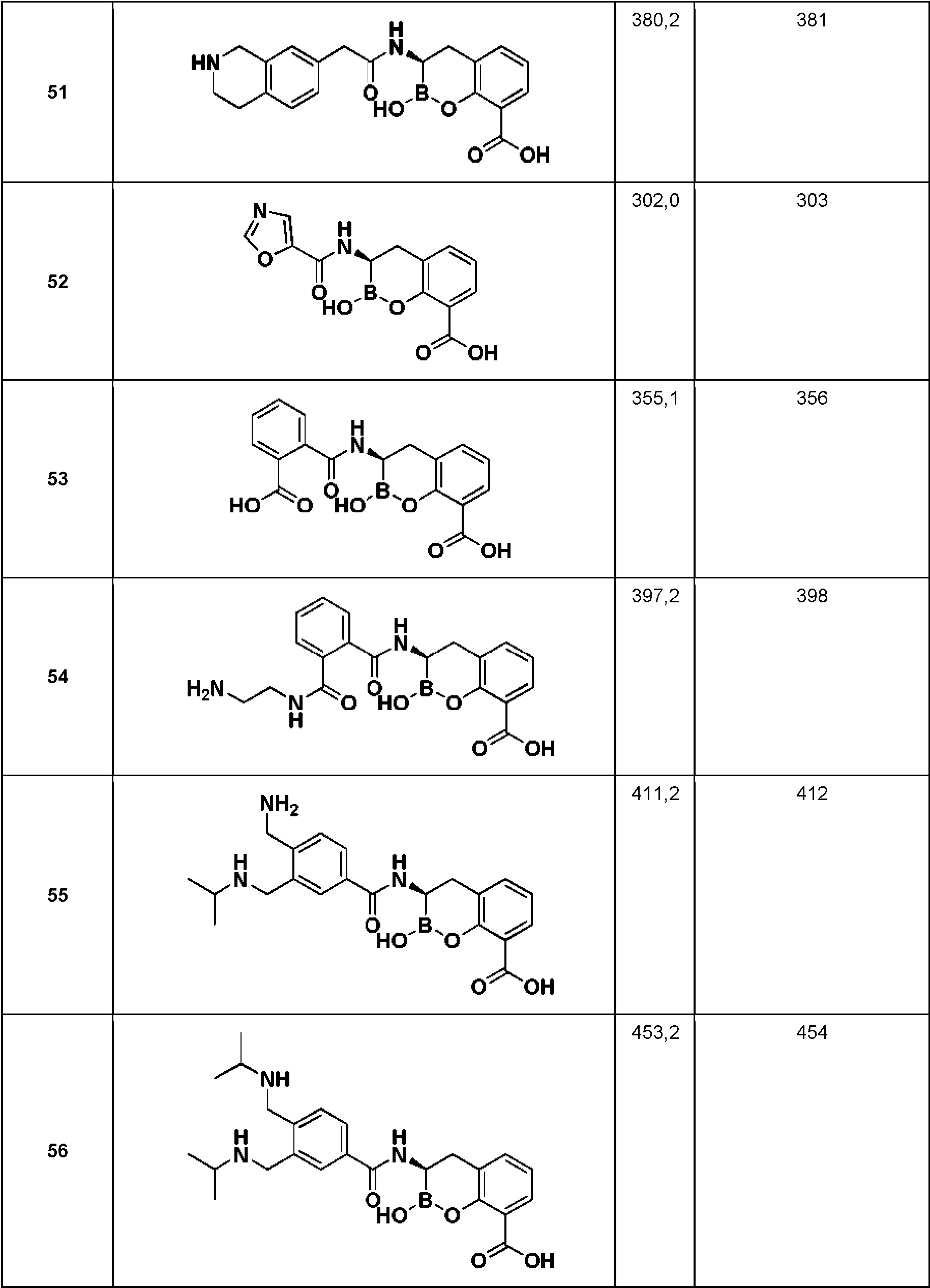 Figure imgf000088_0001
