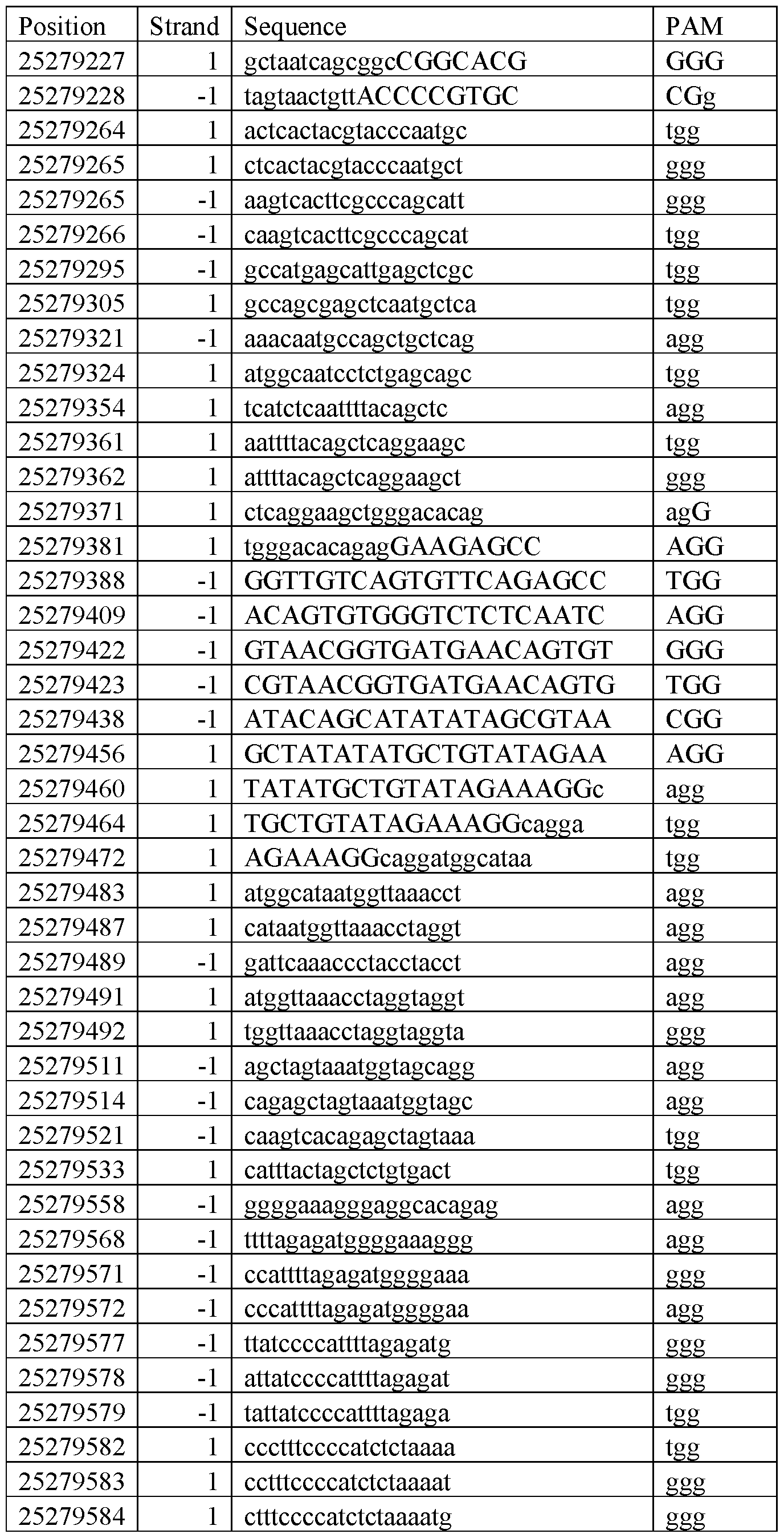 Figure imgf000084_0001