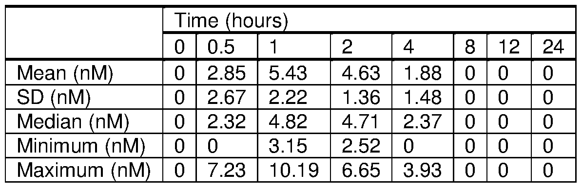 Figure imgf000018_0003