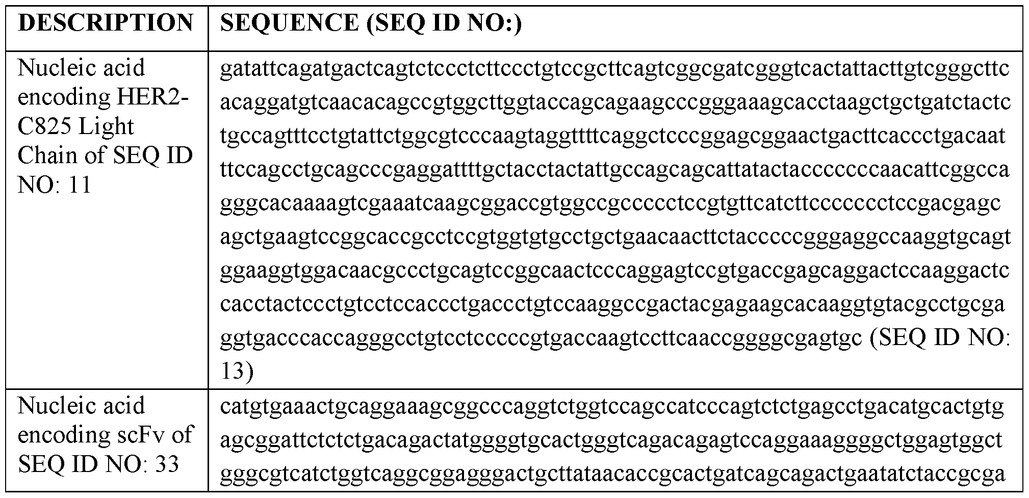 Figure imgf000068_0001