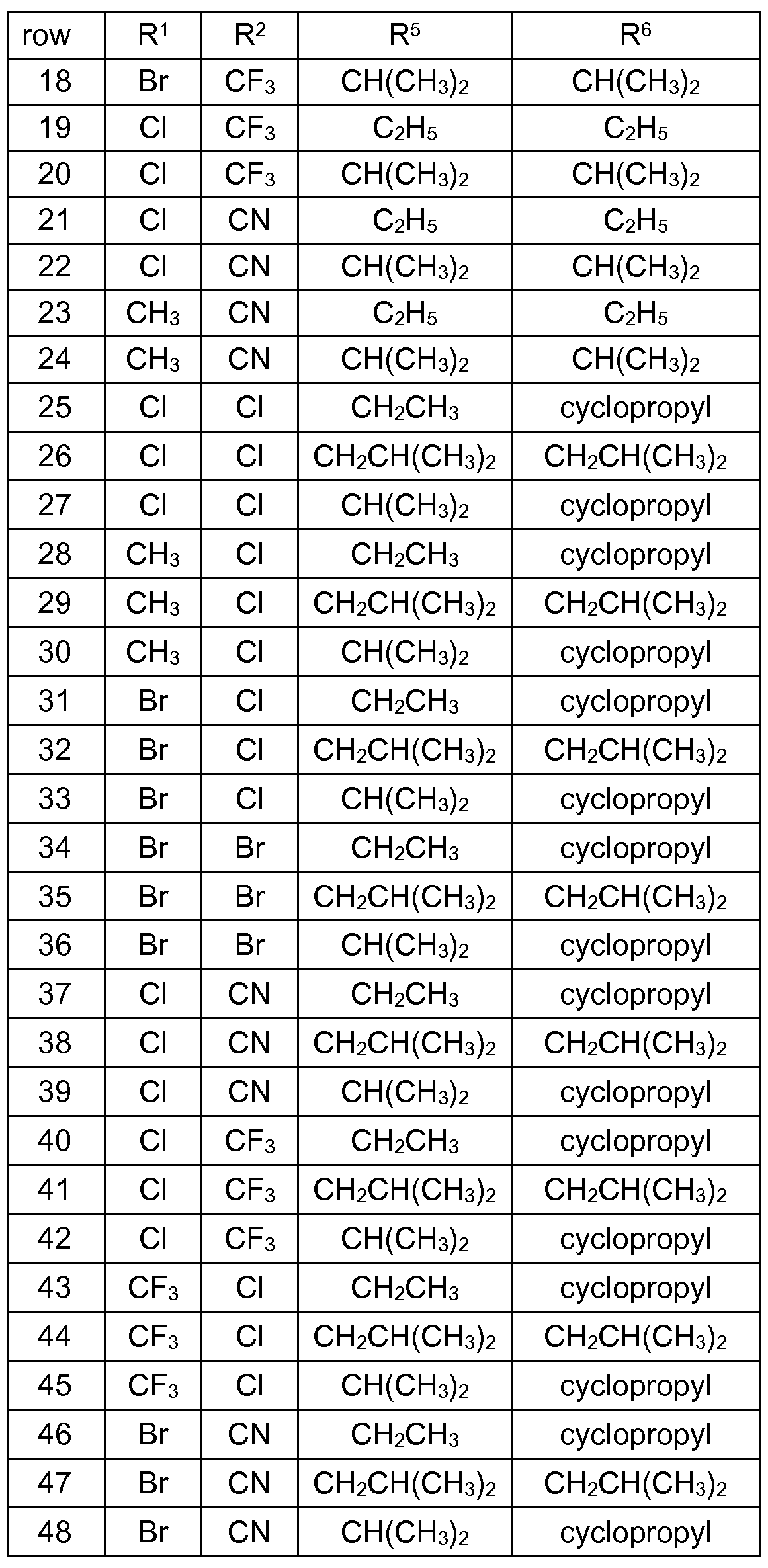 Figure imgf000085_0001