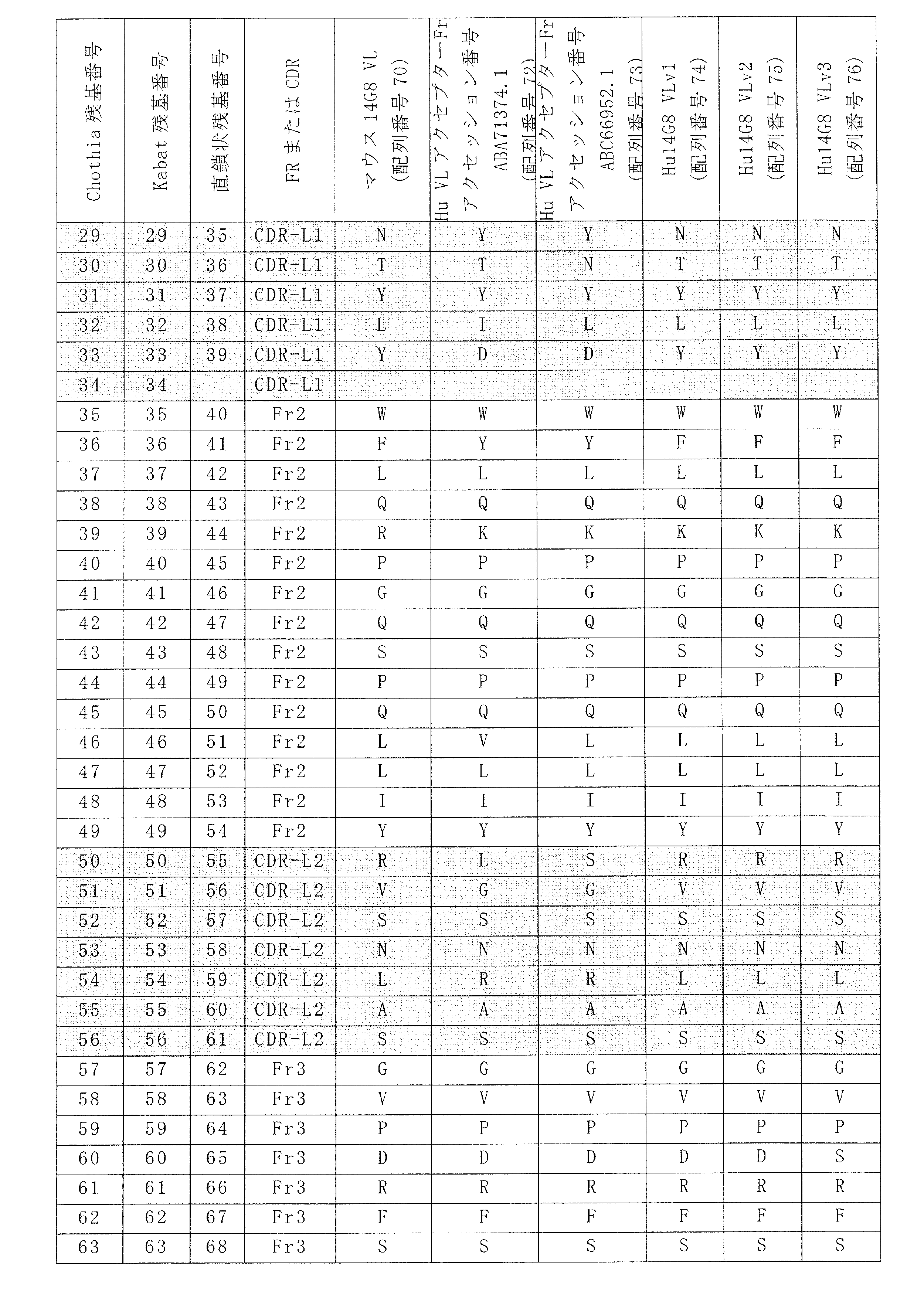 Figure 0007028923000029