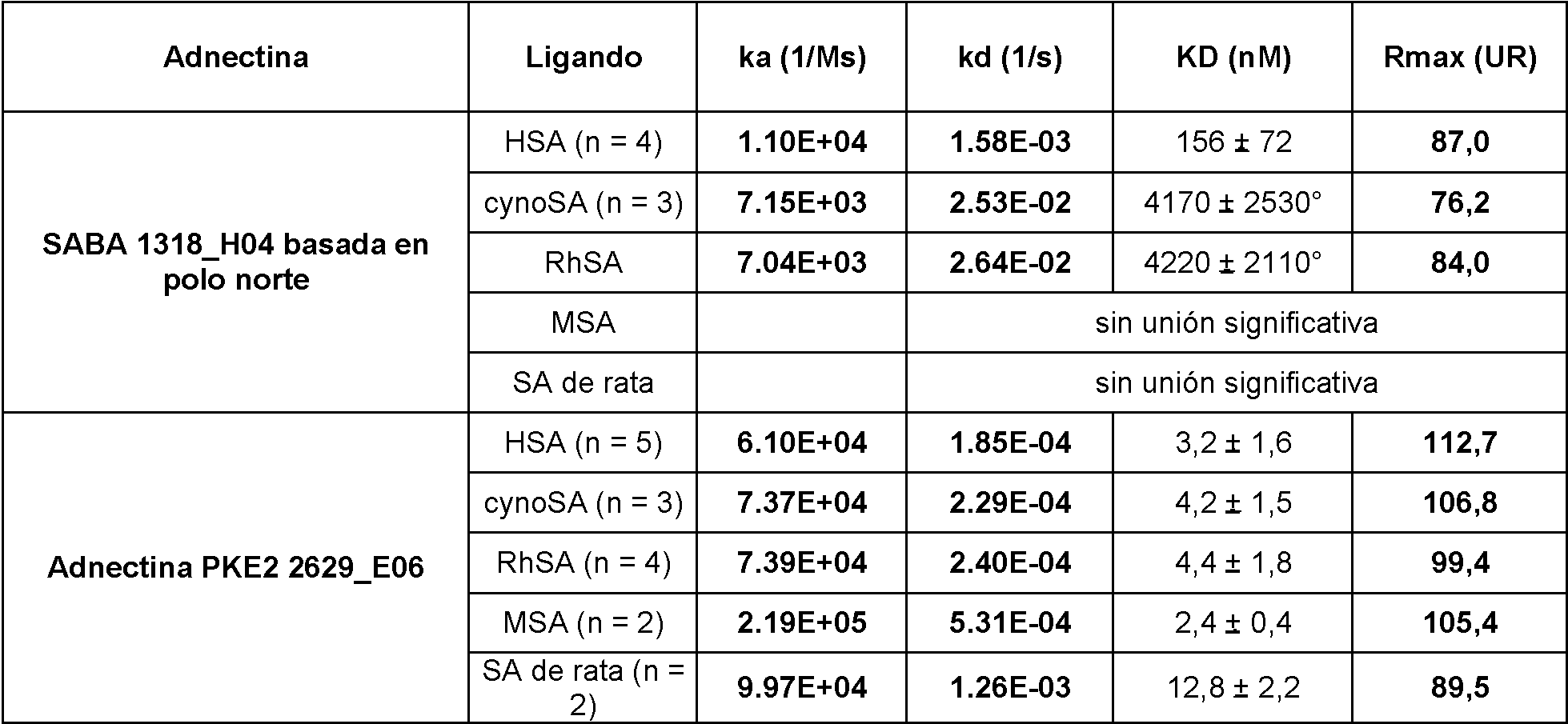Figure imgf000039_0001