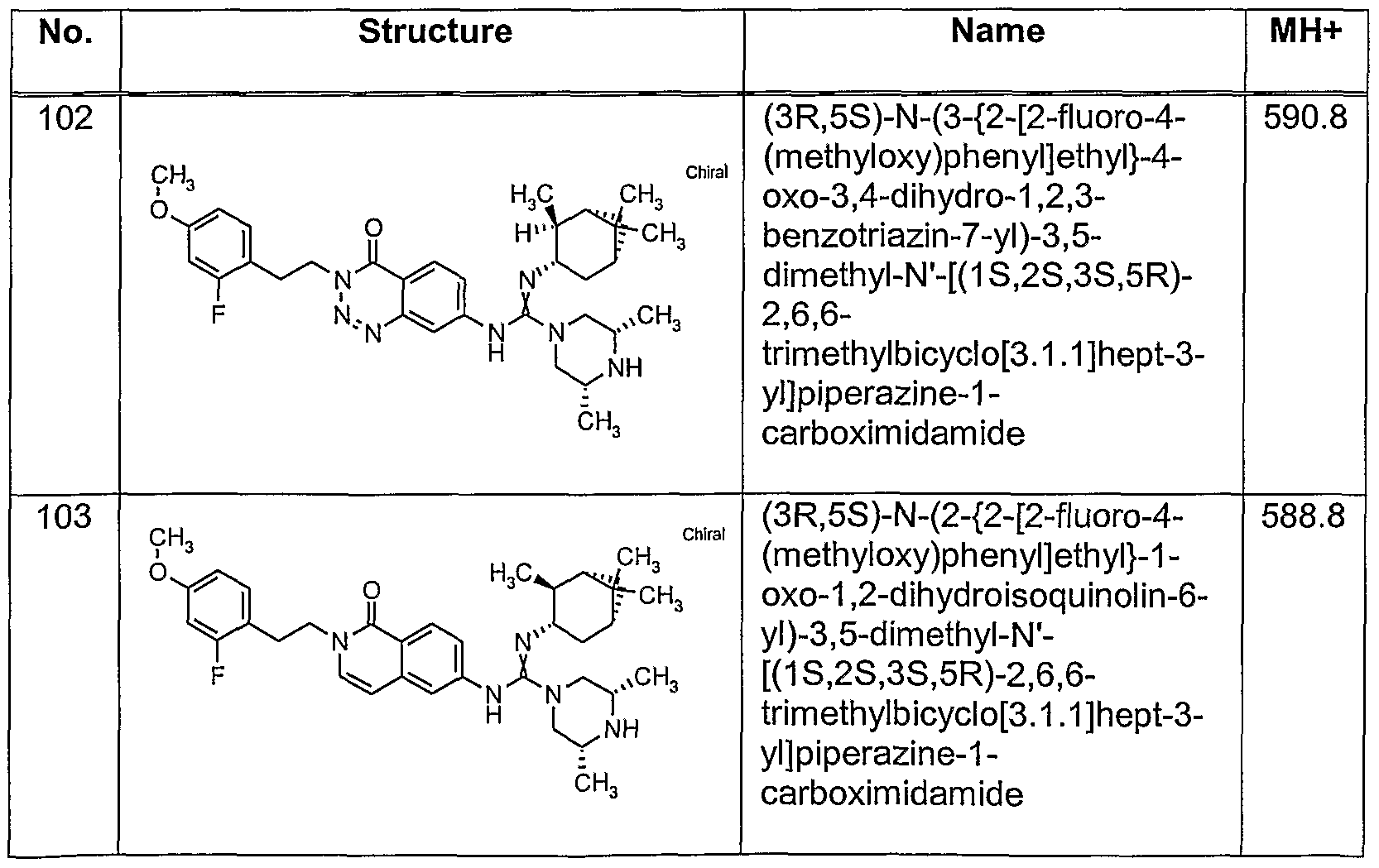 Figure imgf000141_0003